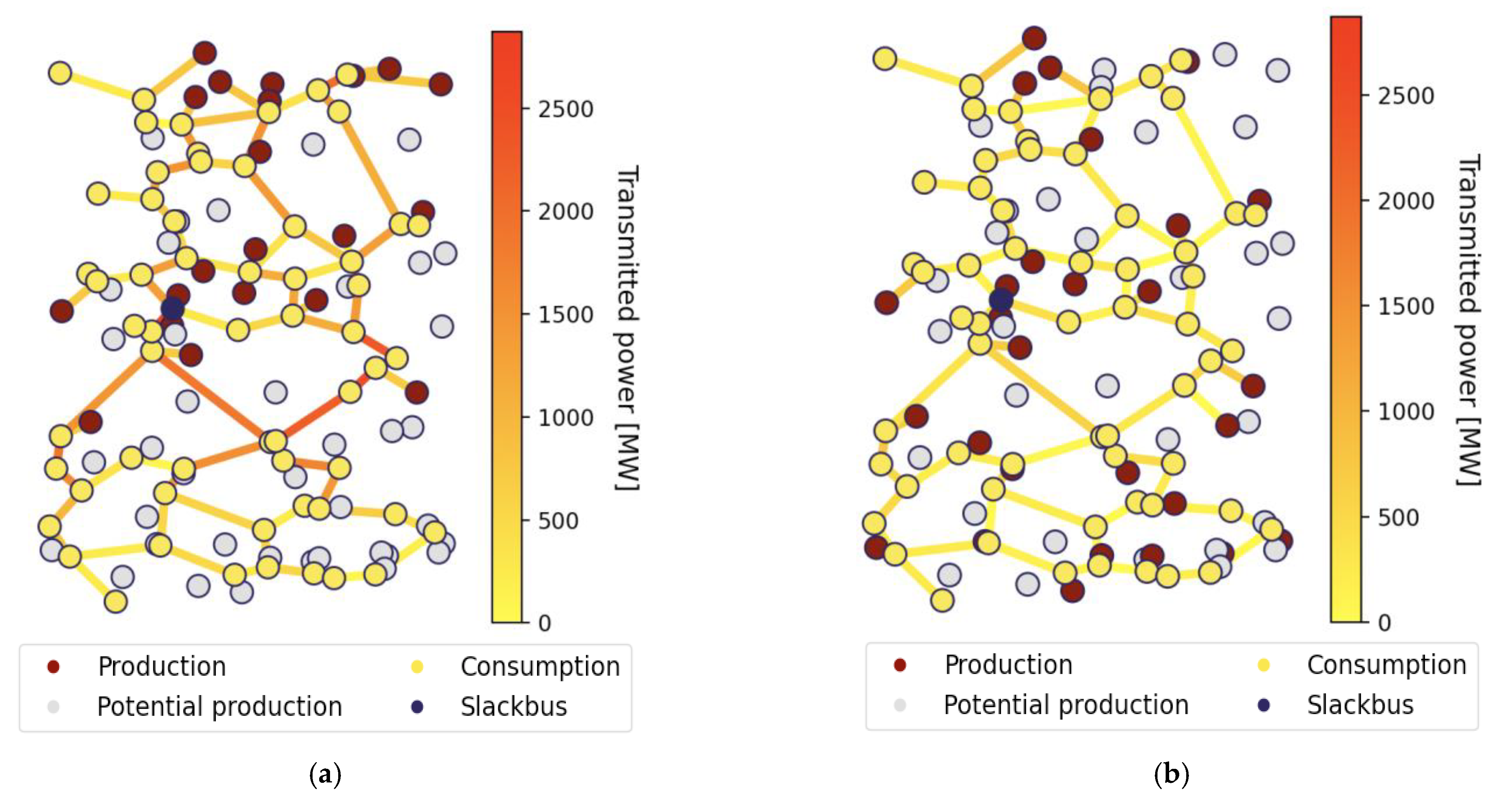 Energies 15 00423 g002 550