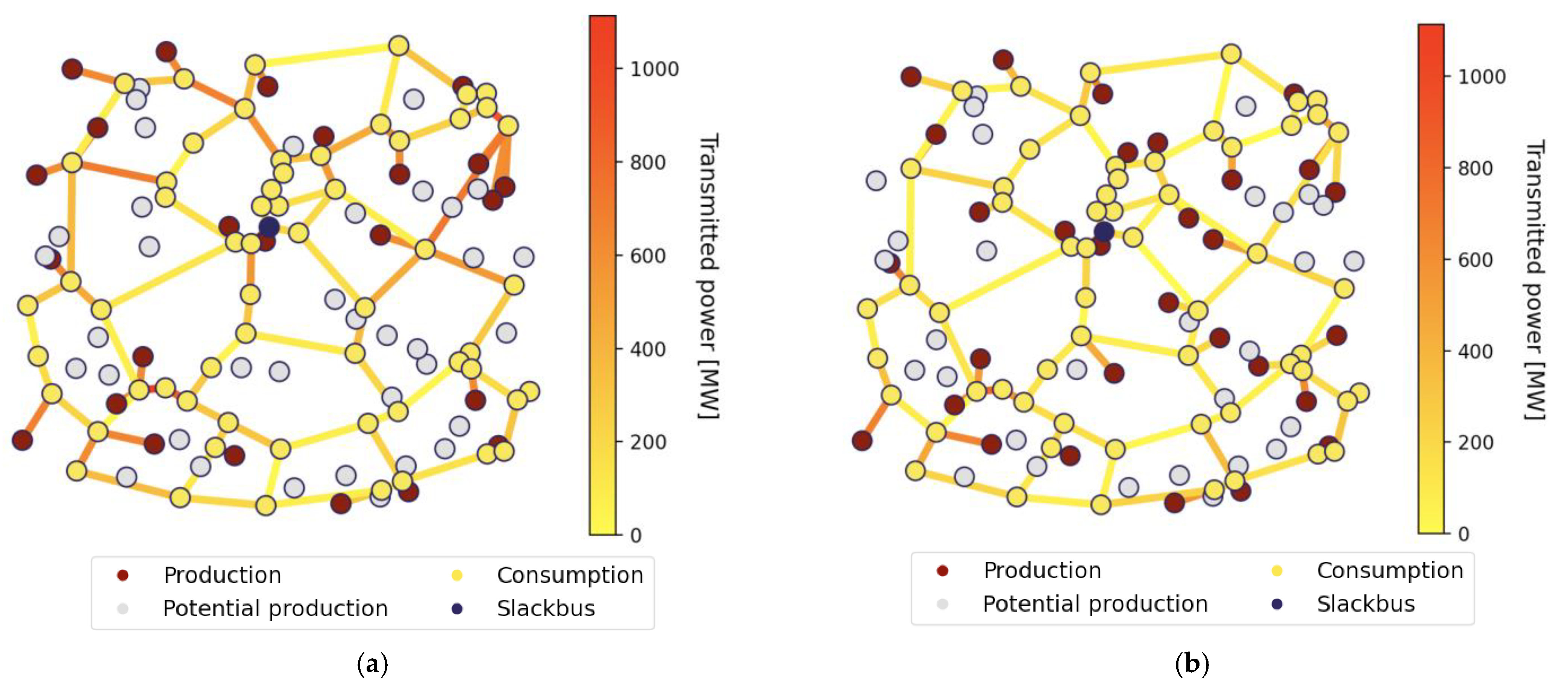 Energies 15 00423 g003 550