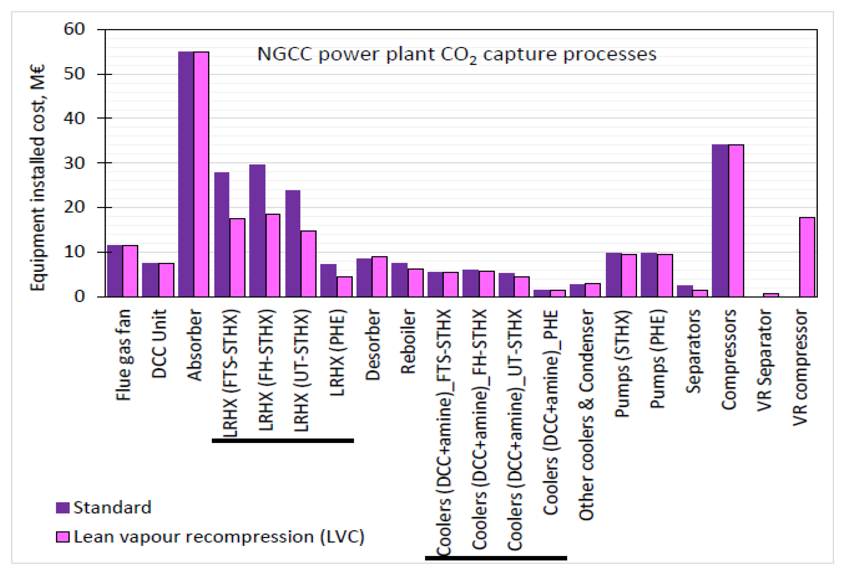 Energies 15 00425 g003 550