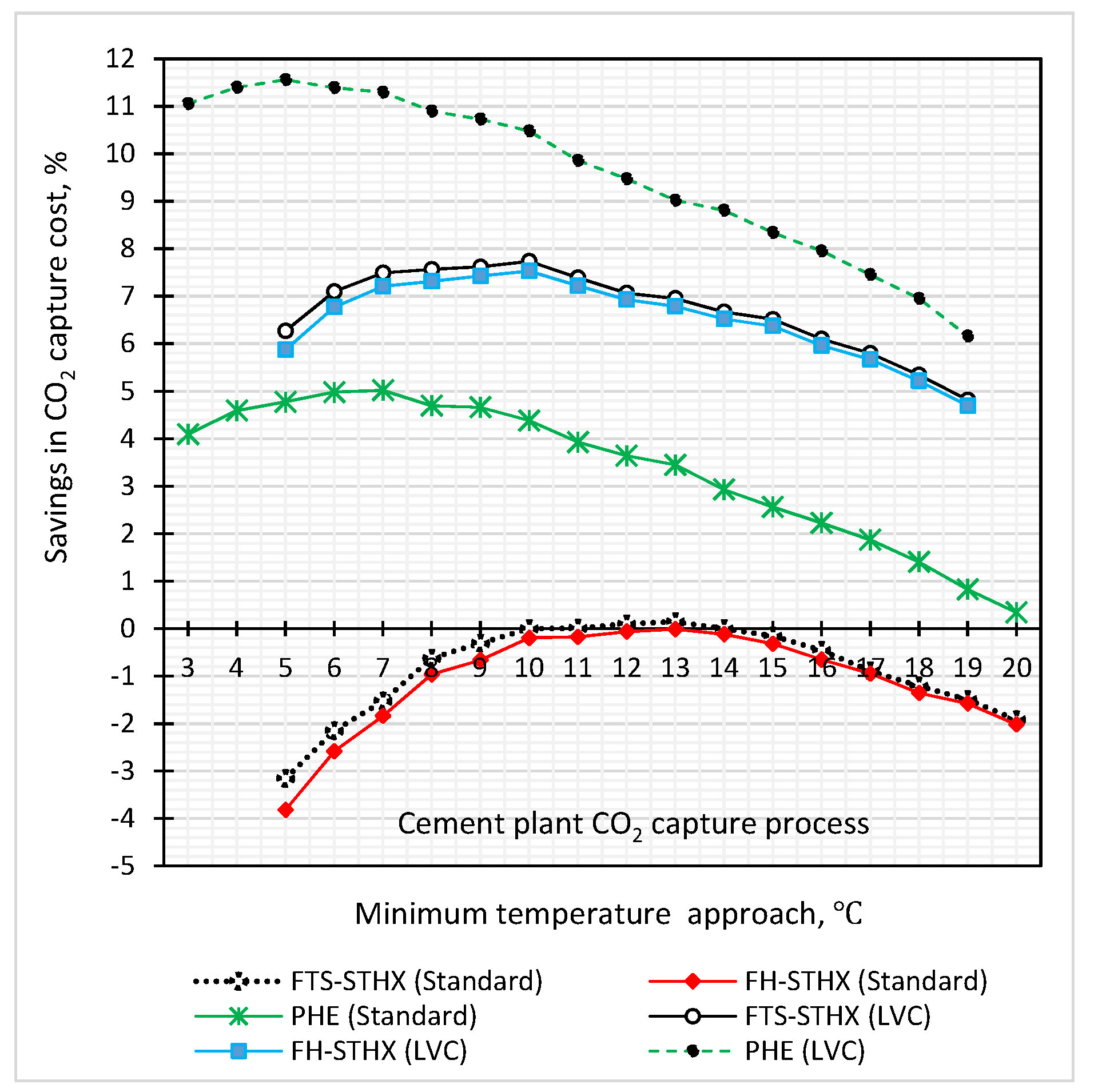 Energies 15 00425 g012 550