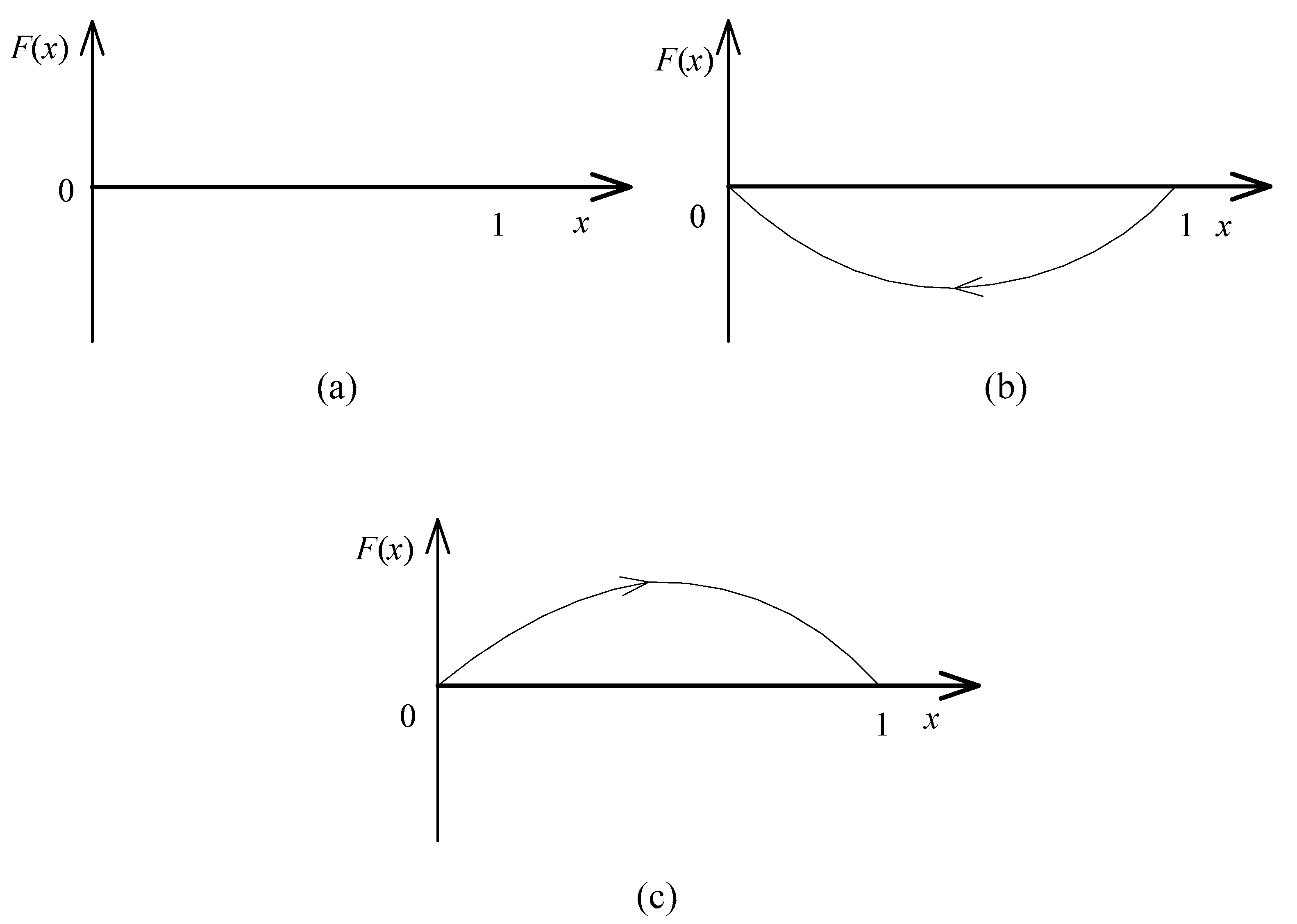 Energies 15 00427 g001