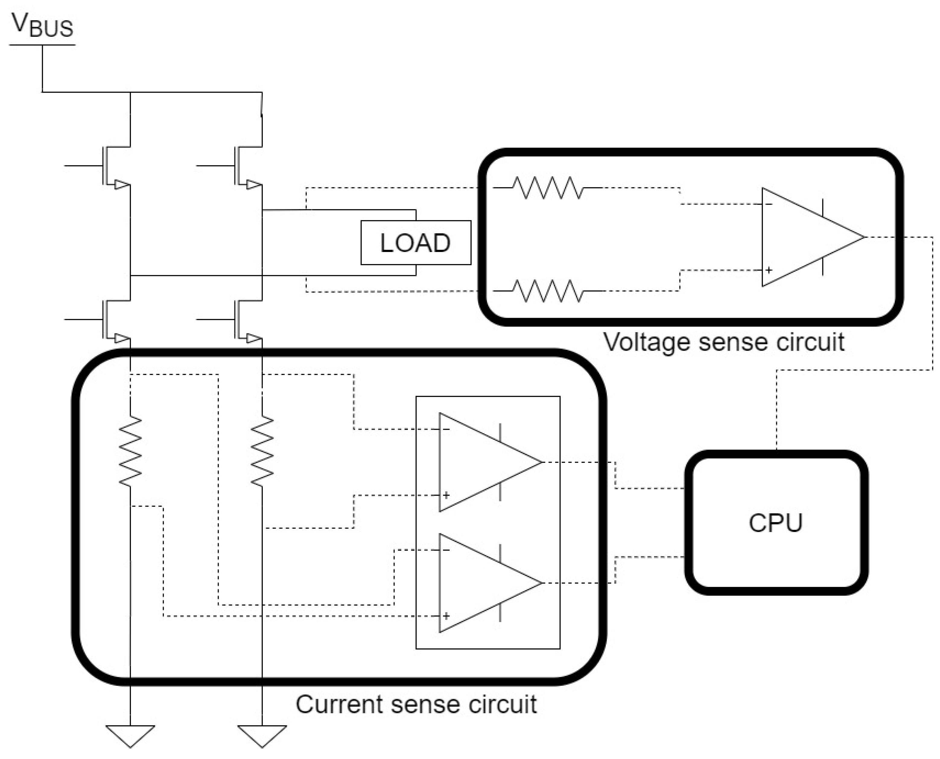 Energies 15 00428 g002 550