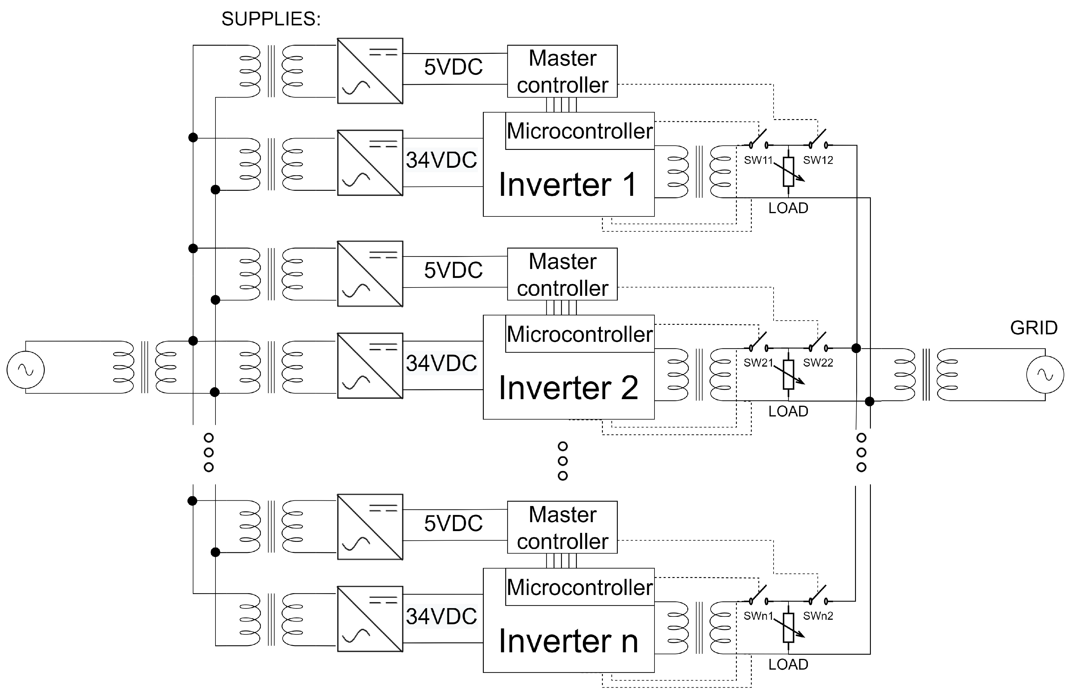 Energies 15 00428 g004 550