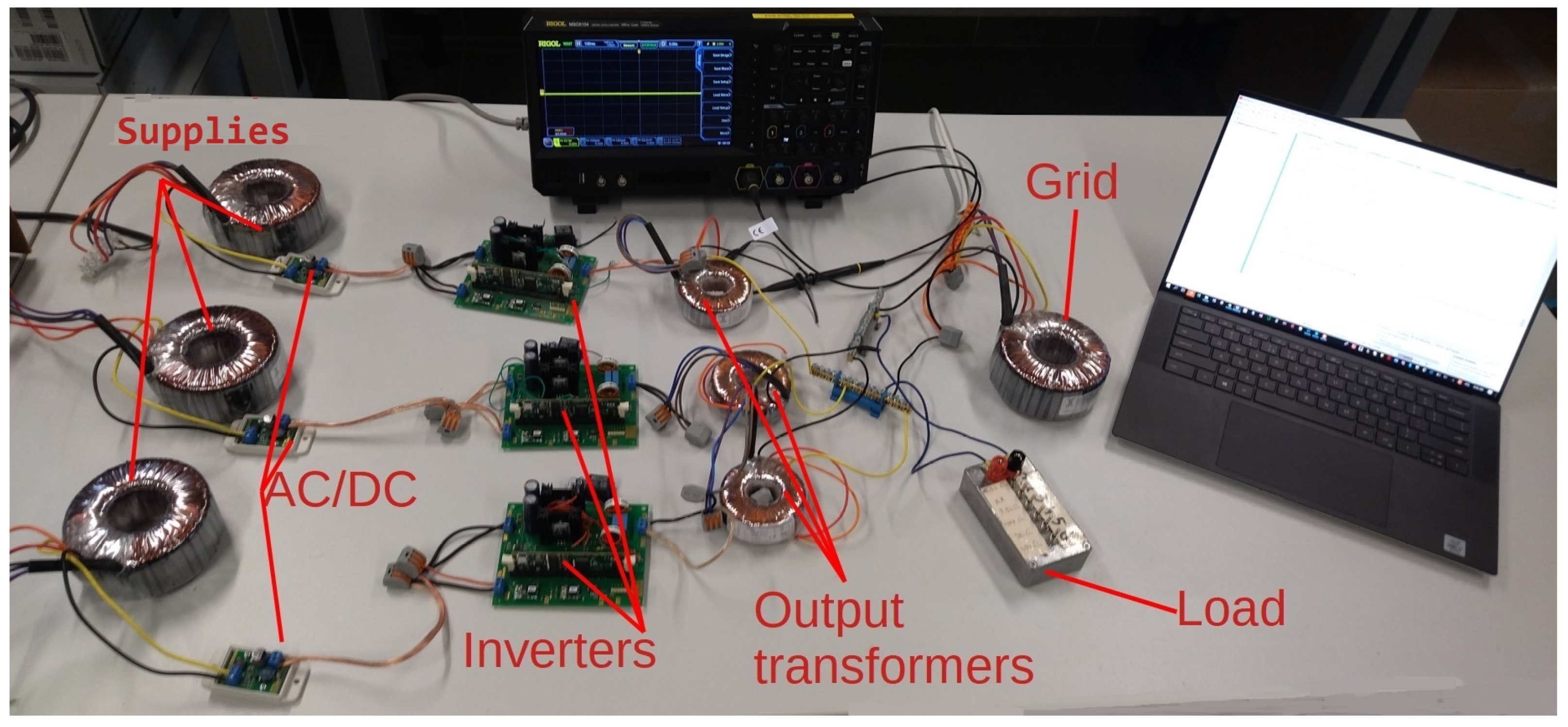 Energies 15 00428 g005 550