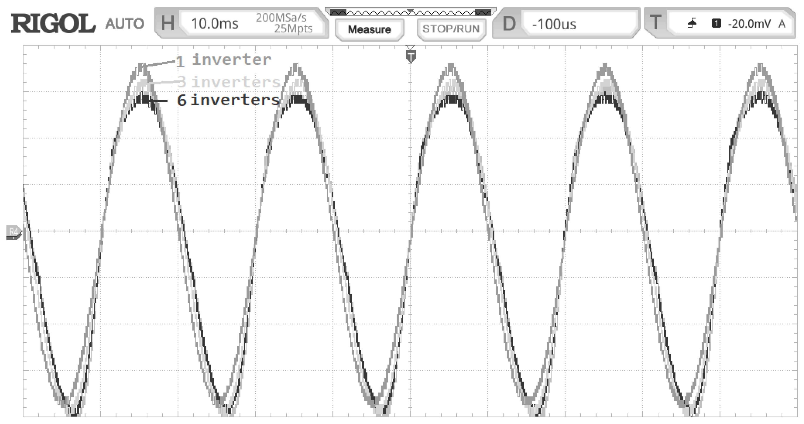 Energies 15 00428 g006 550