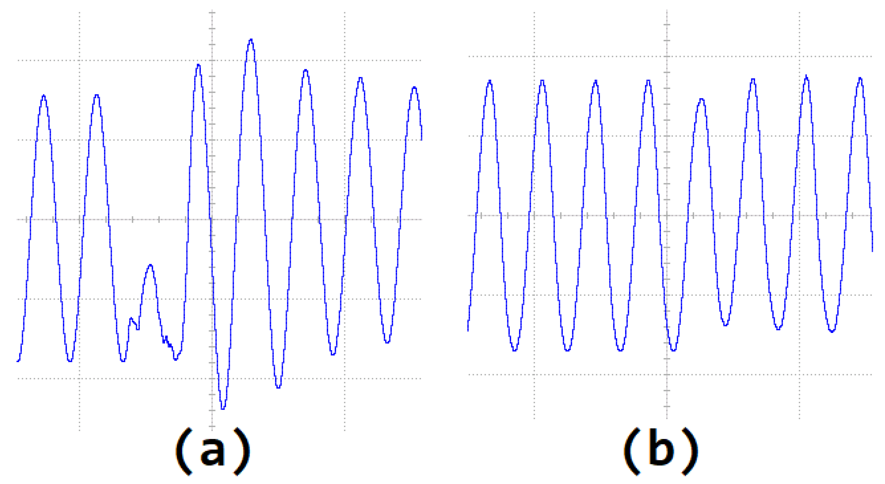 Energies 15 00428 g009 550