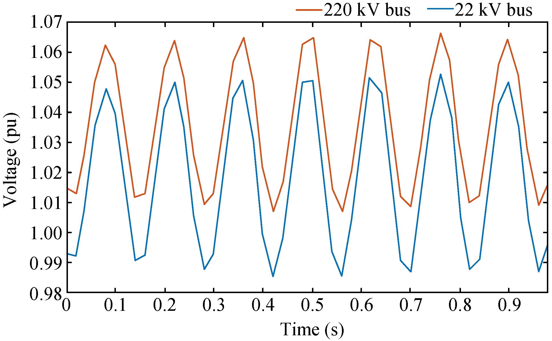 Energies 15 00429 g001
