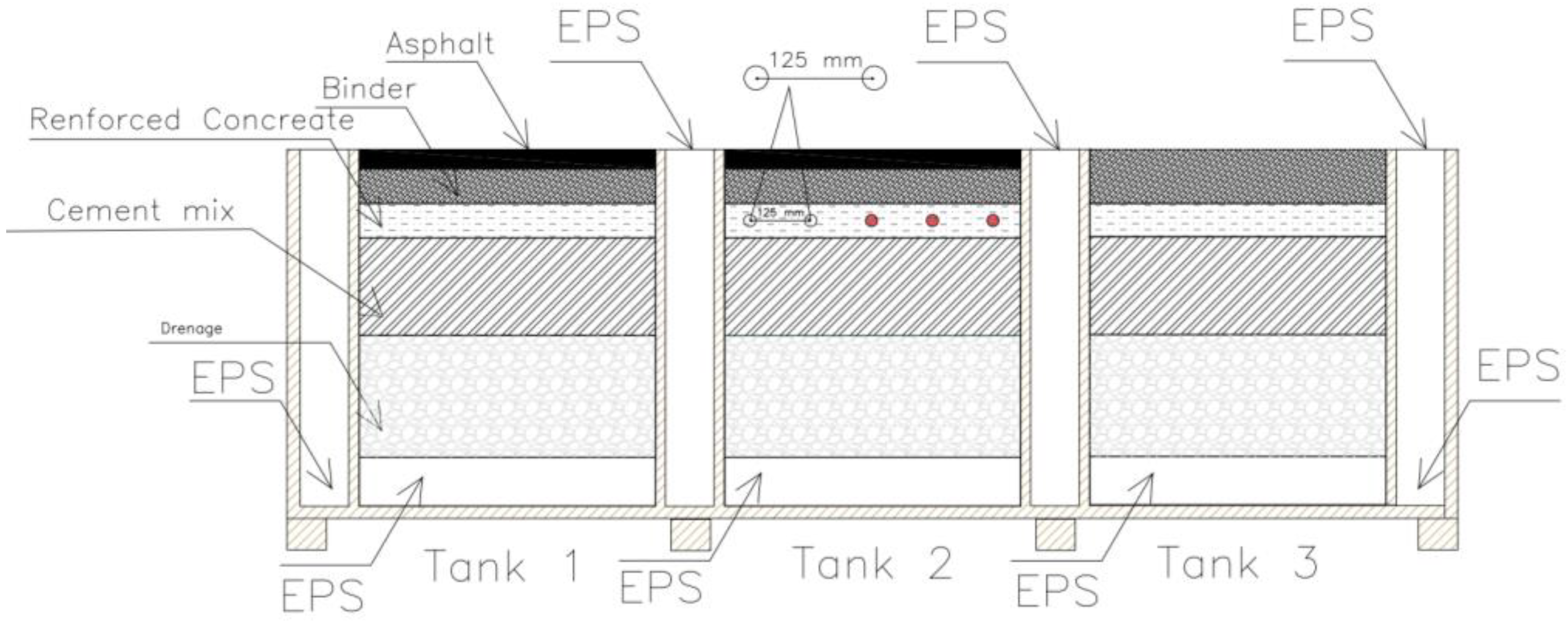 Energies 15 00430 g001 550