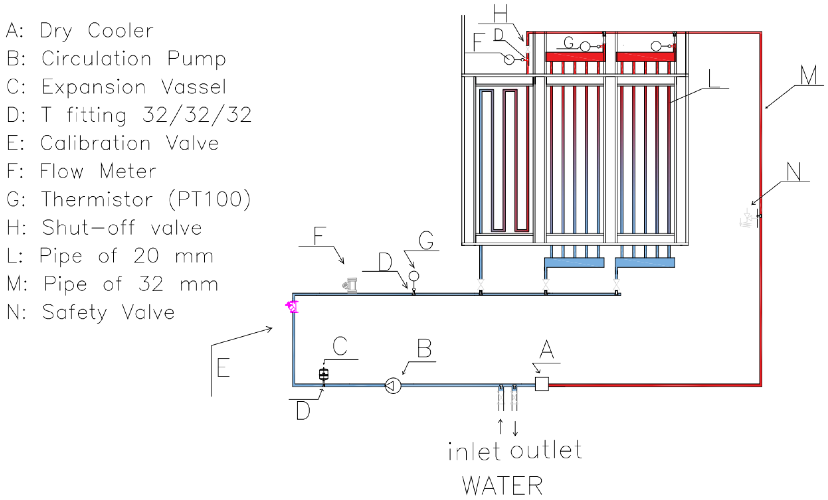 Energies 15 00430 g003 550