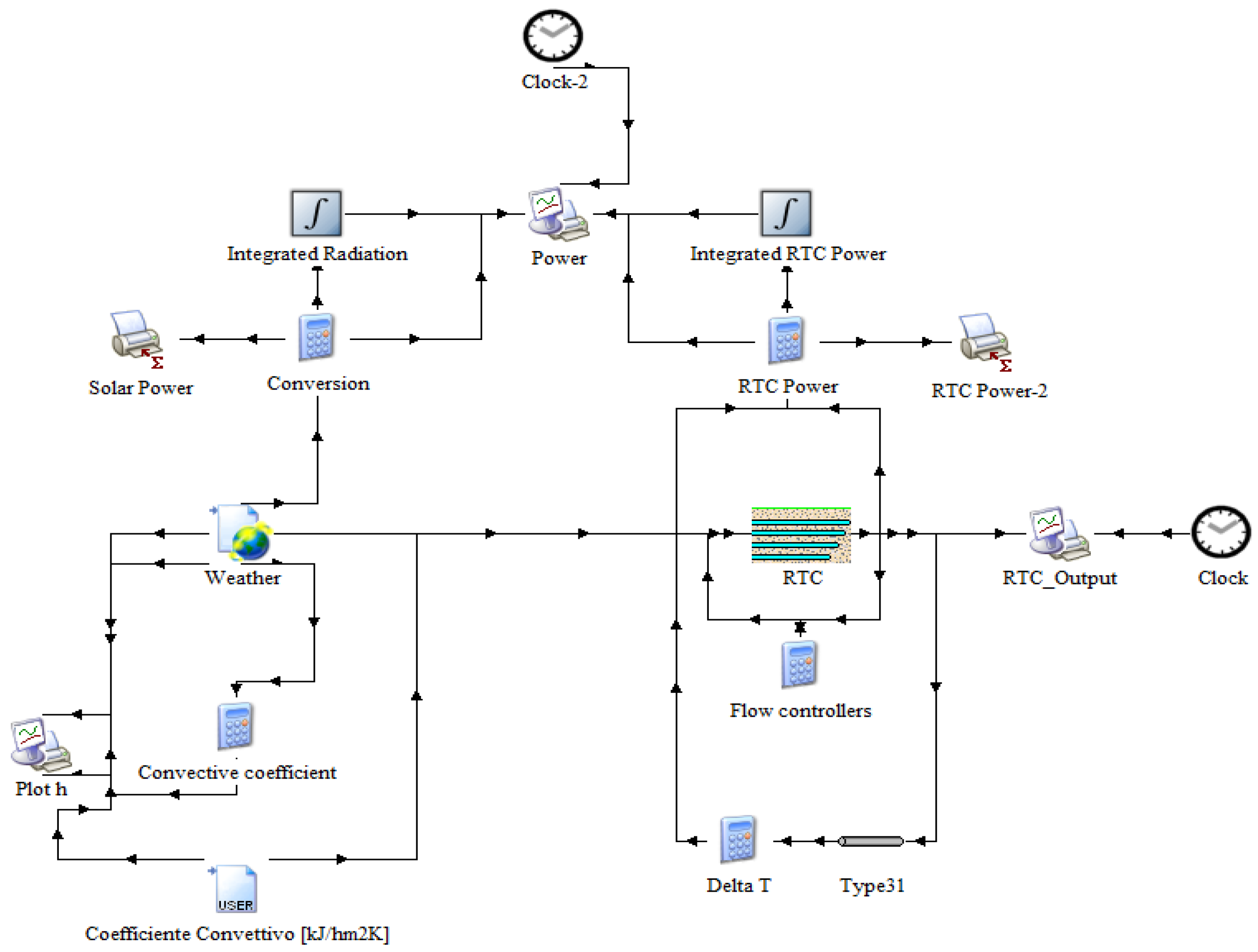 Energies 15 00430 g009 550