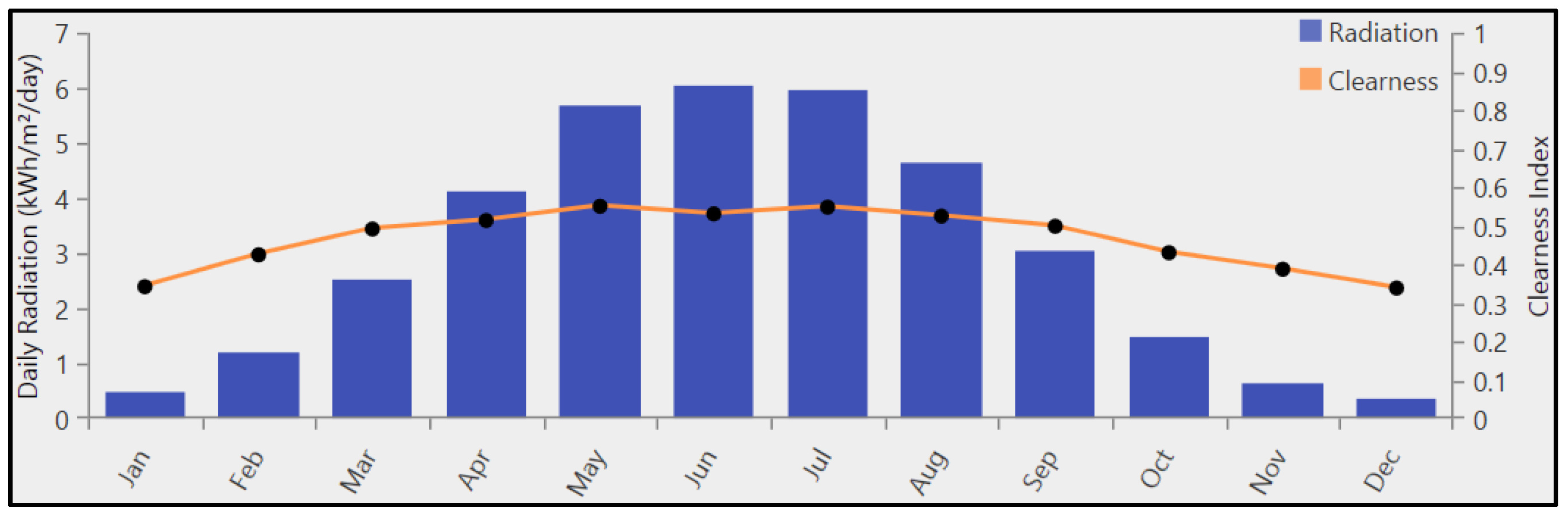 Energies 15 00431 g004