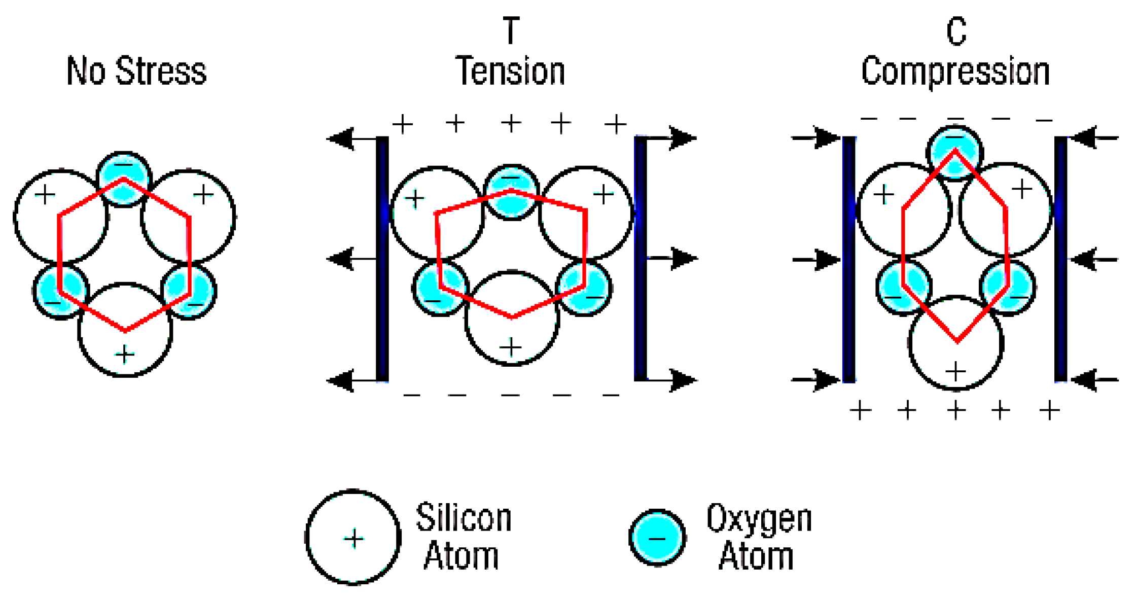 Energies 15 00432 g002 550