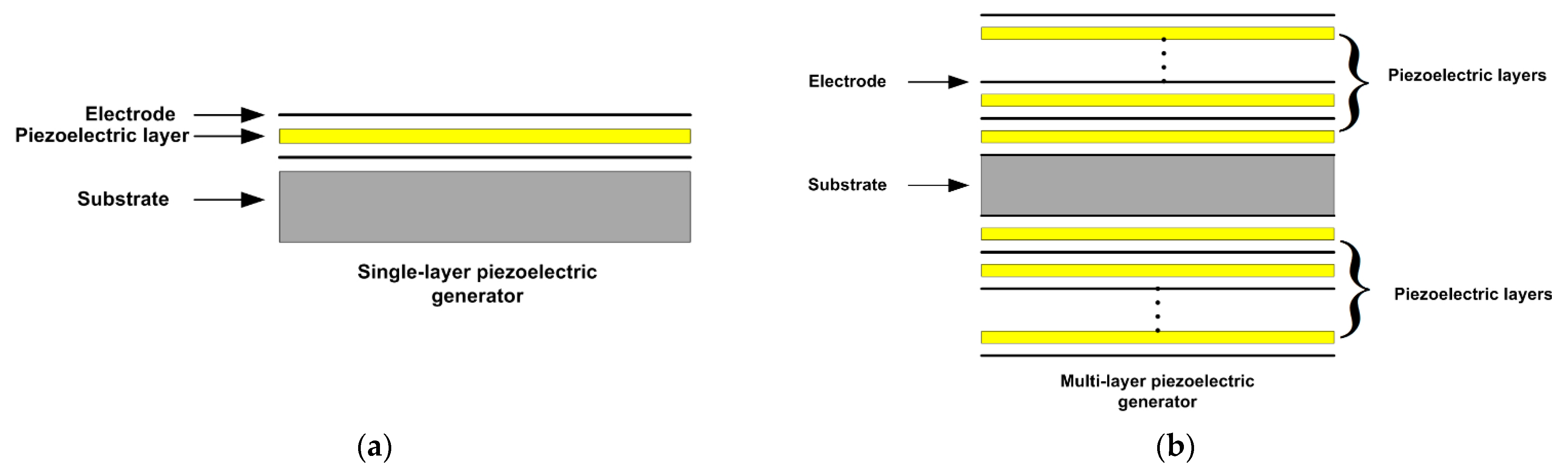 Energies 15 00432 g003 550