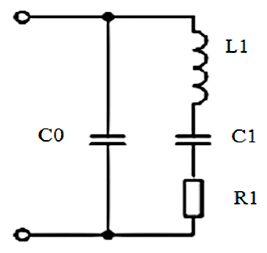 Energies 15 00432 g004 550