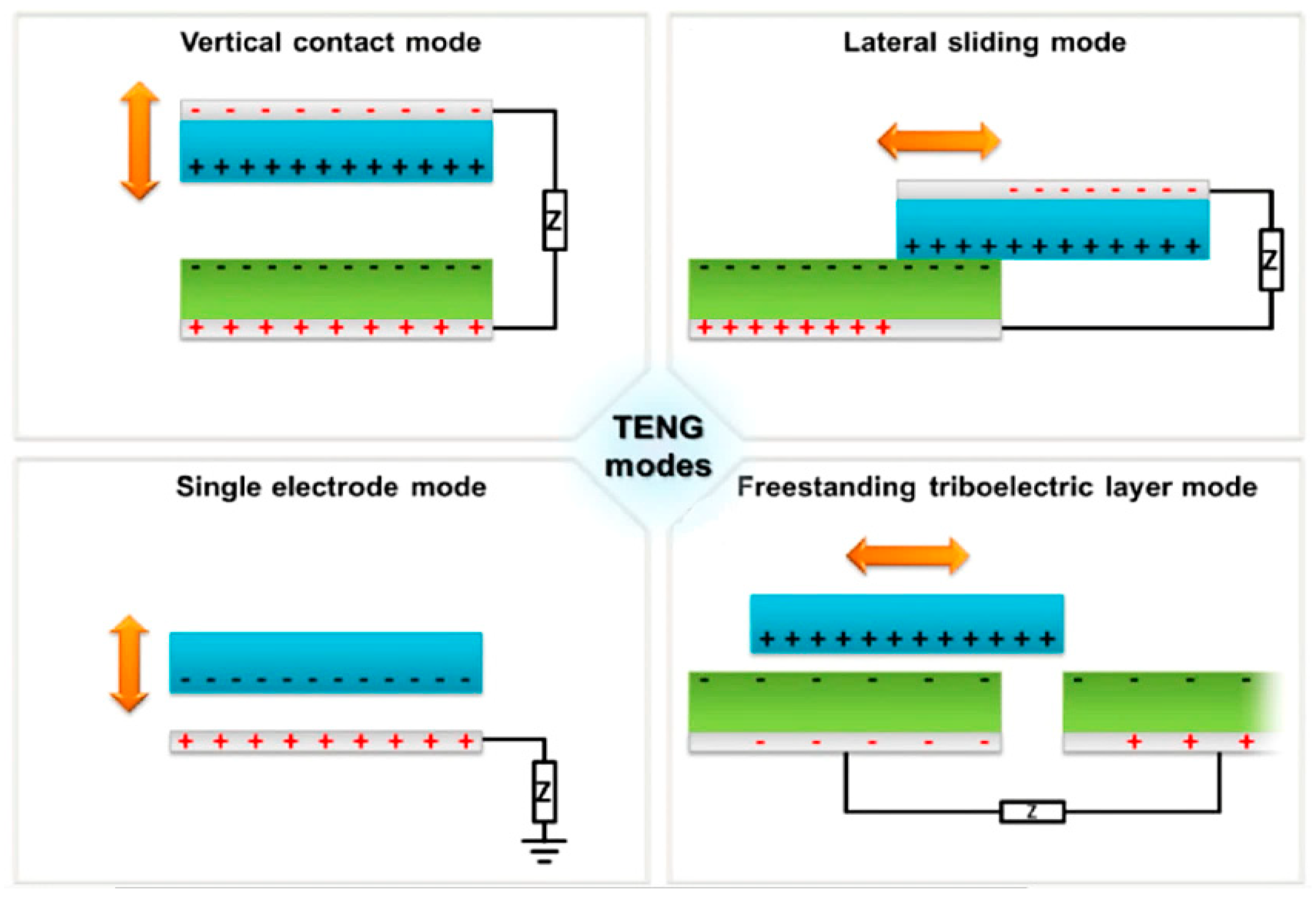 Energies 15 00432 g011 550