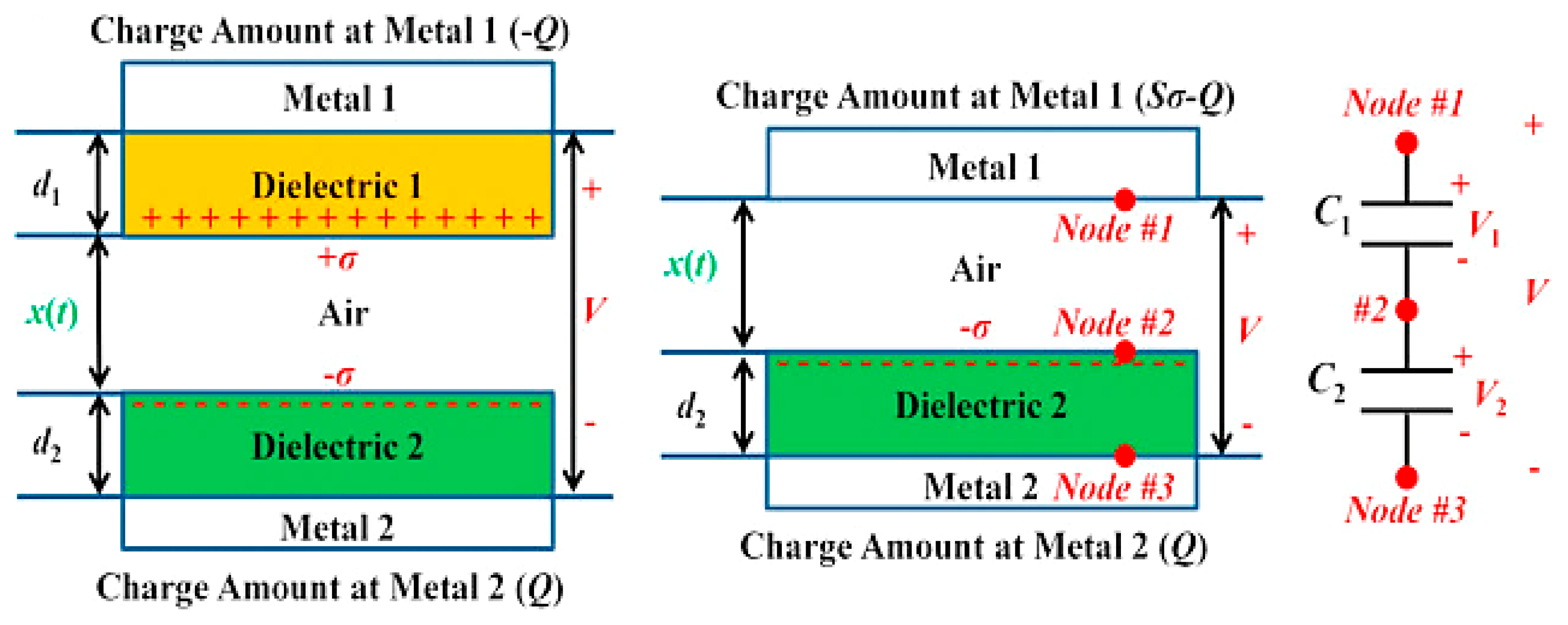 Energies 15 00432 g012 550