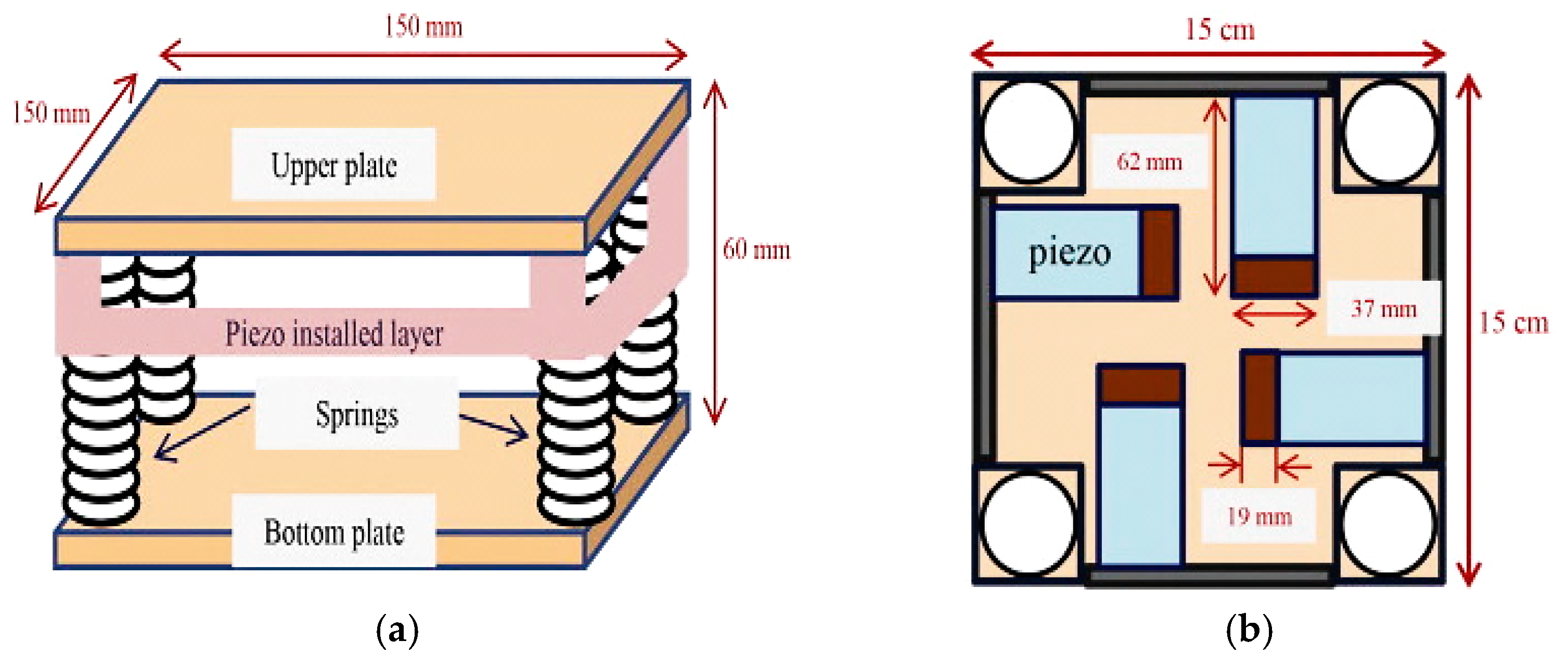 Energies 15 00432 g015 550