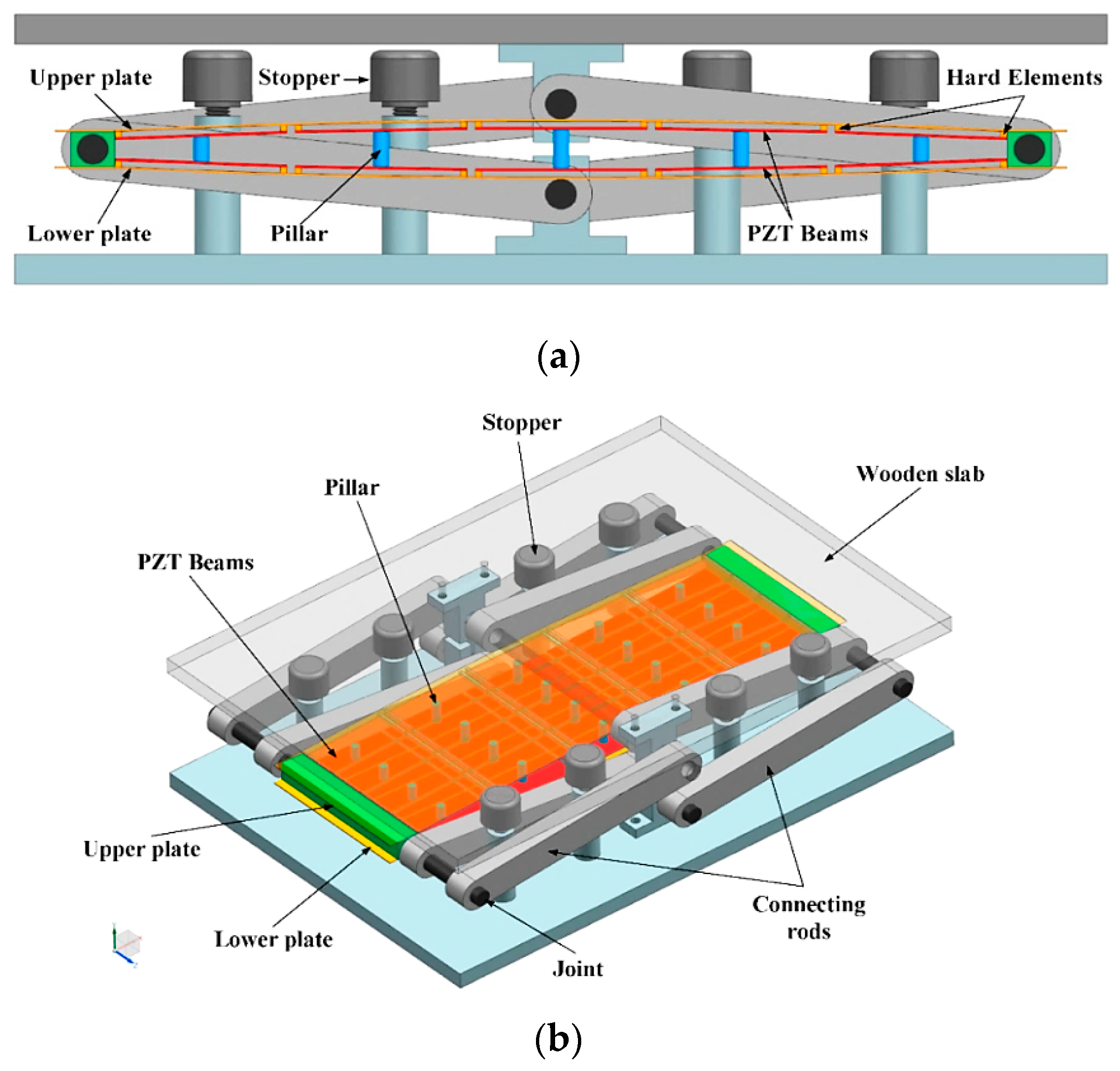 Energies 15 00432 g016 550