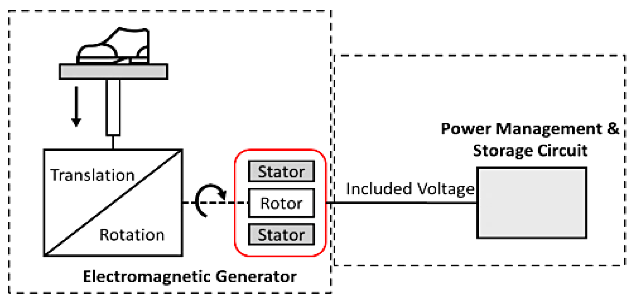 Energies 15 00432 g018 550