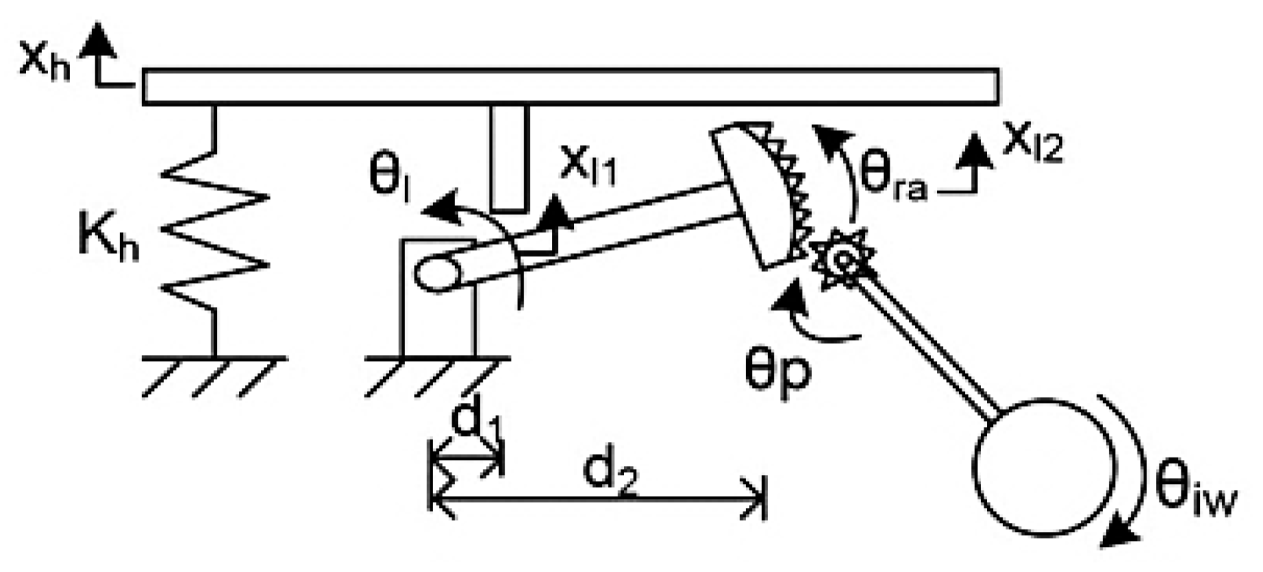 Energies 15 00432 g020 550