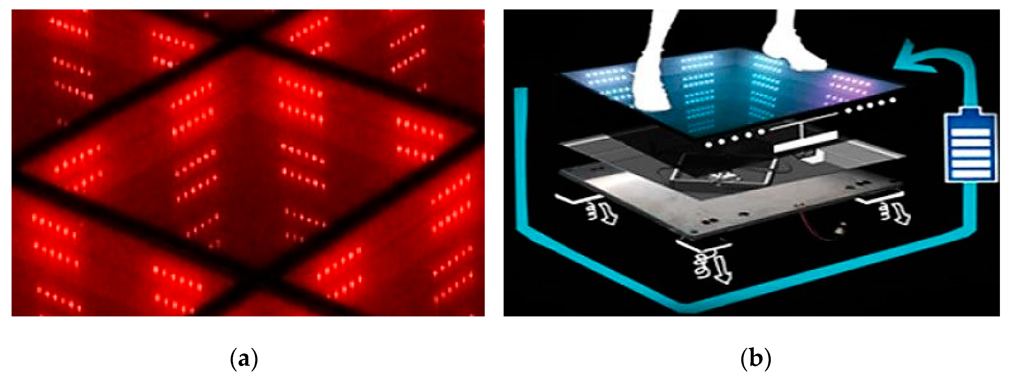 Energies 15 00432 g032 550