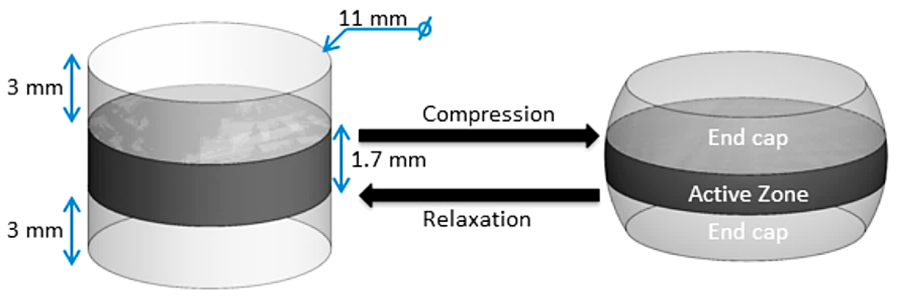 Energies 15 00432 g037 550