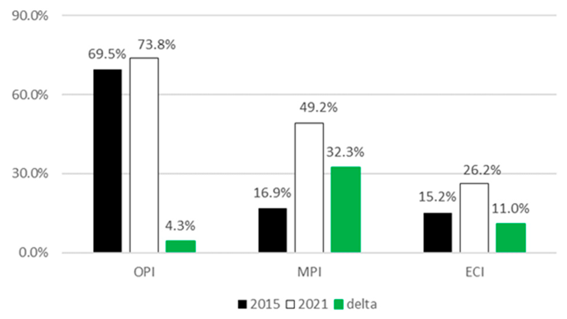 Energies 15 00434 g004
