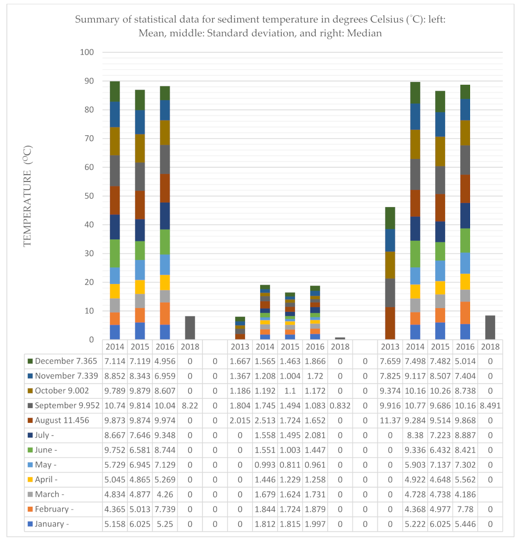 Energies 15 00435 g004 550