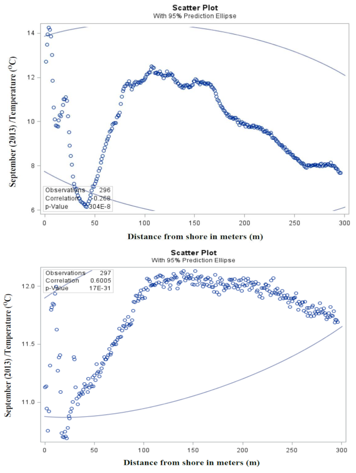 Energies 15 00435 g006 550