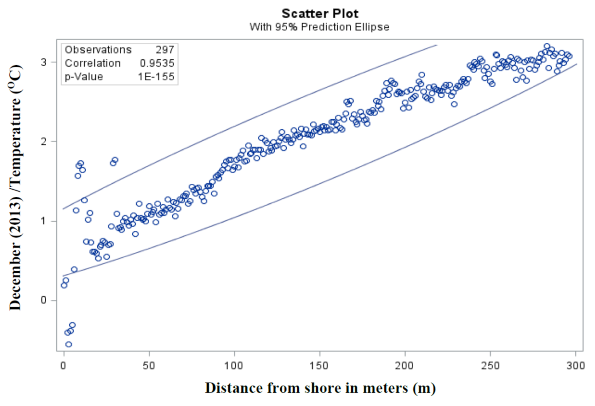 Energies 15 00435 g009b 550