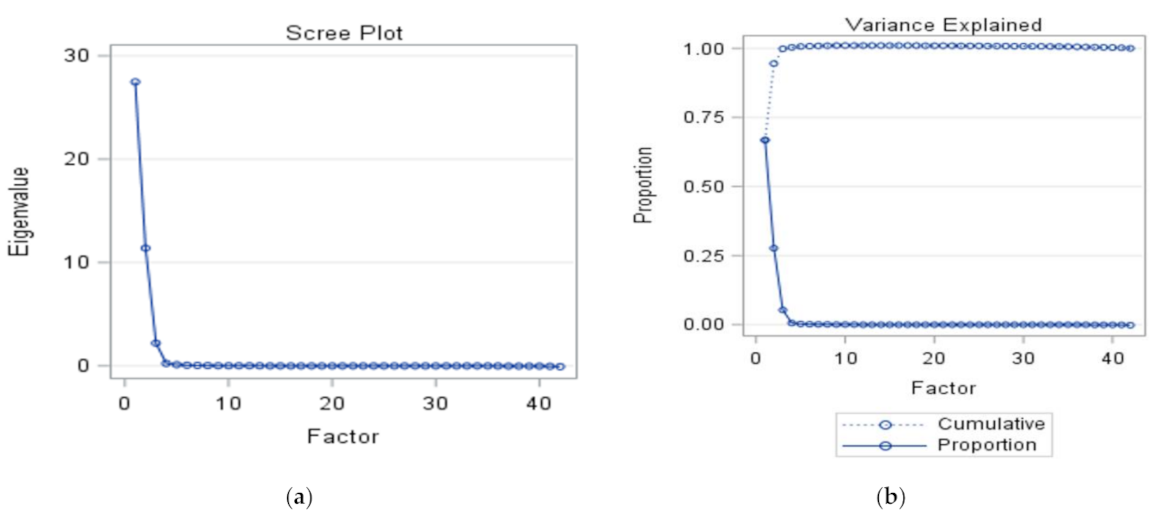 Energies 15 00435 g014 550