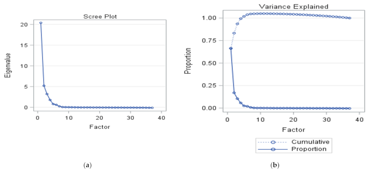 Energies 15 00435 g016 550