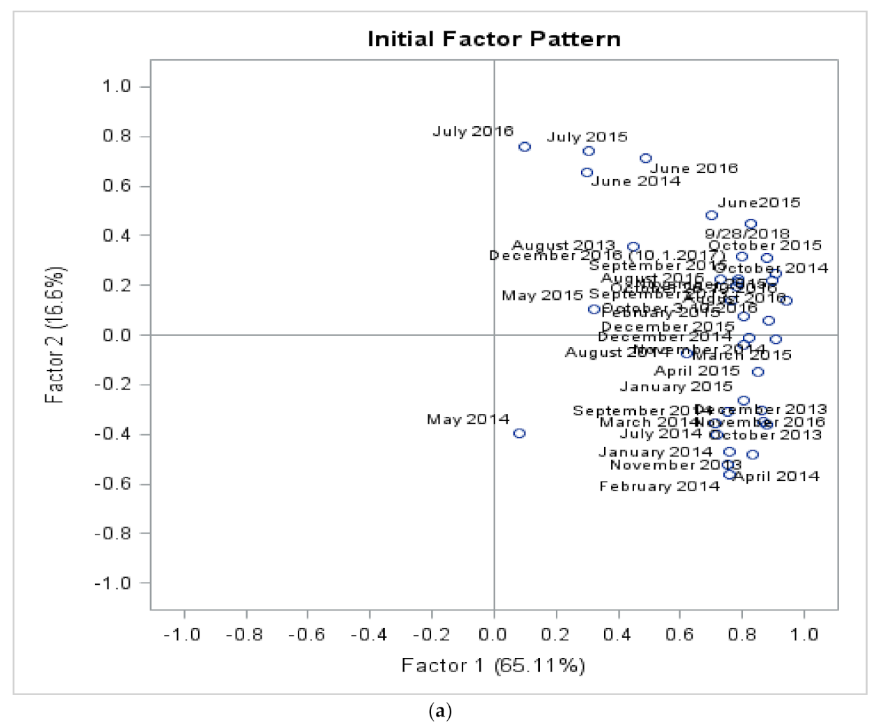 Energies 15 00435 g017a 550