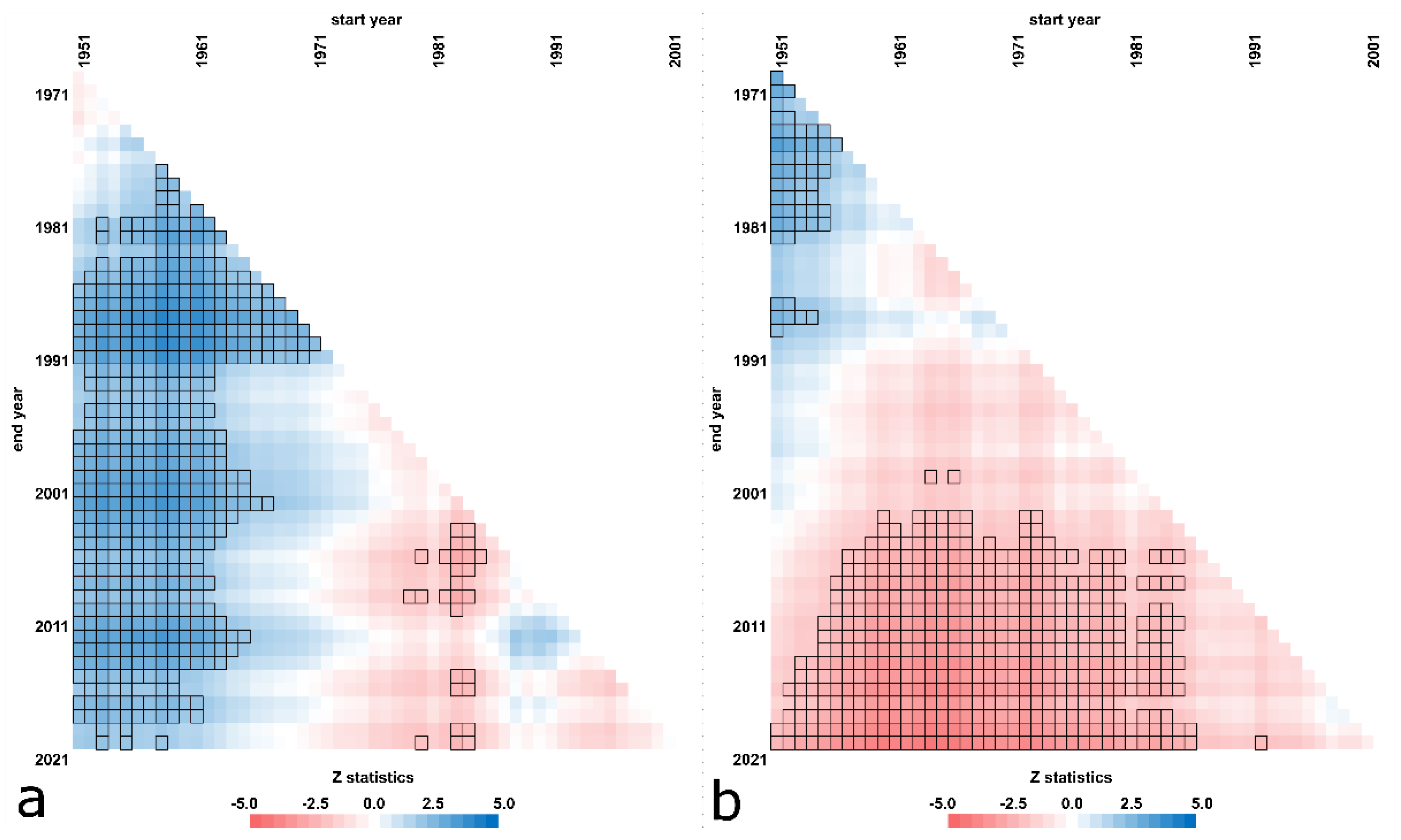 Energies 15 00439 g008 550