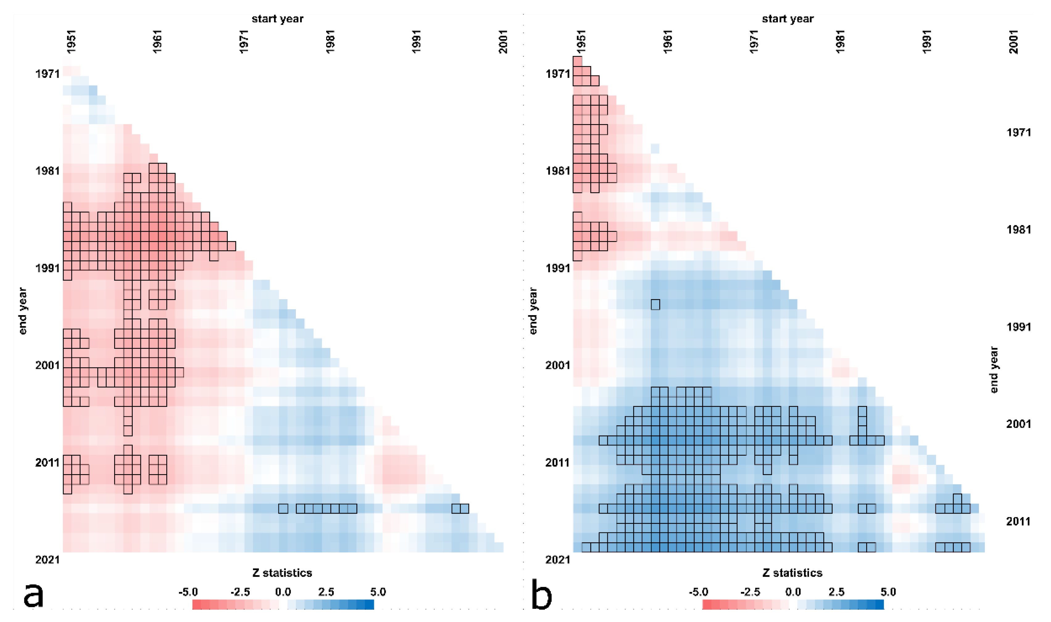 Energies 15 00439 g010 550