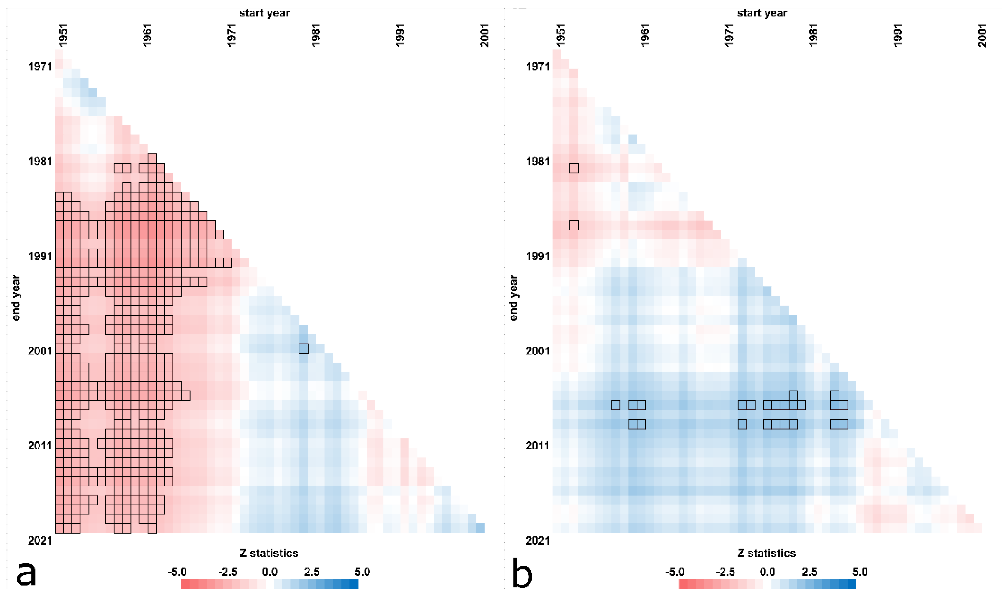 Energies 15 00439 g012 550