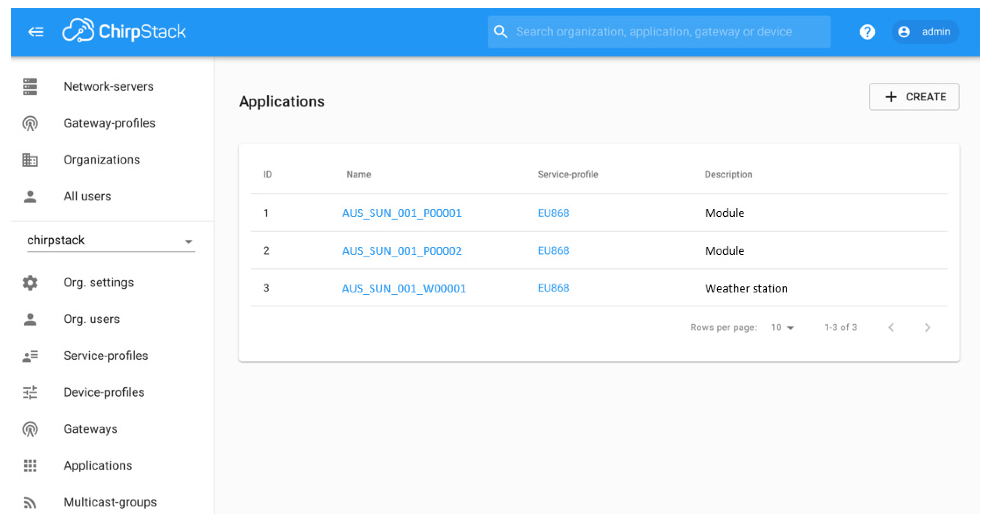 Energies 15 00440 g003 550