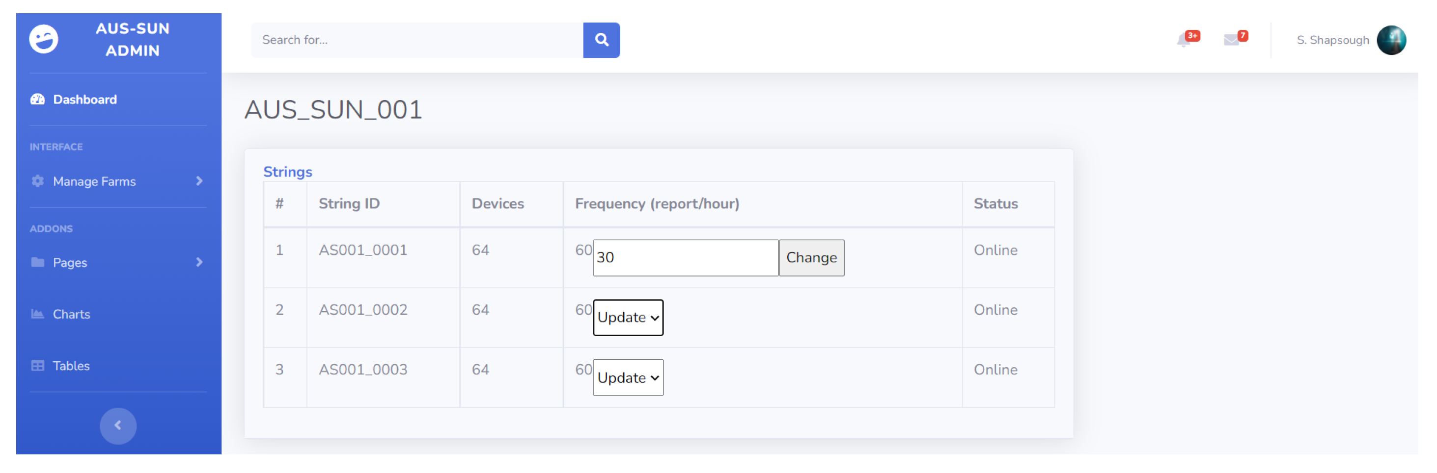 Energies 15 00440 g009 550