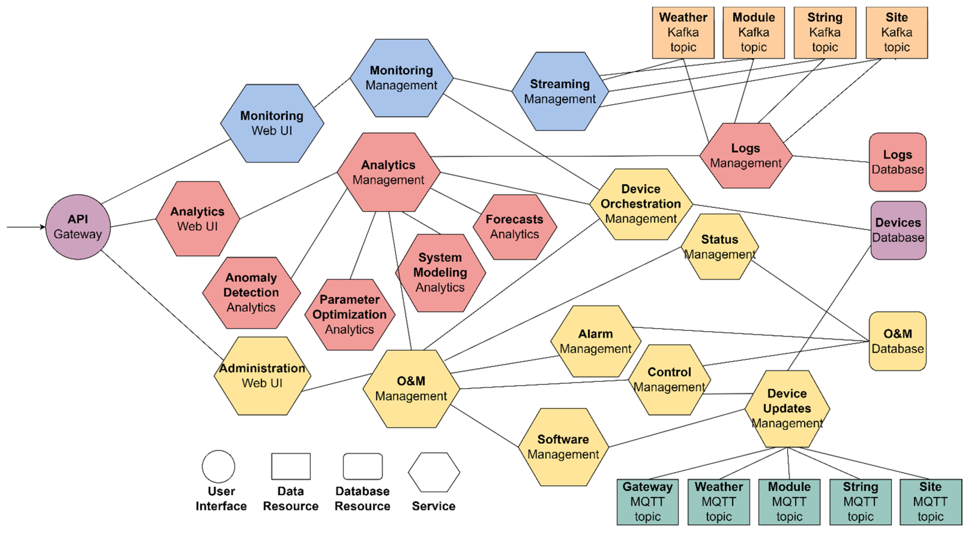 online text adventure game database online text adventure game database