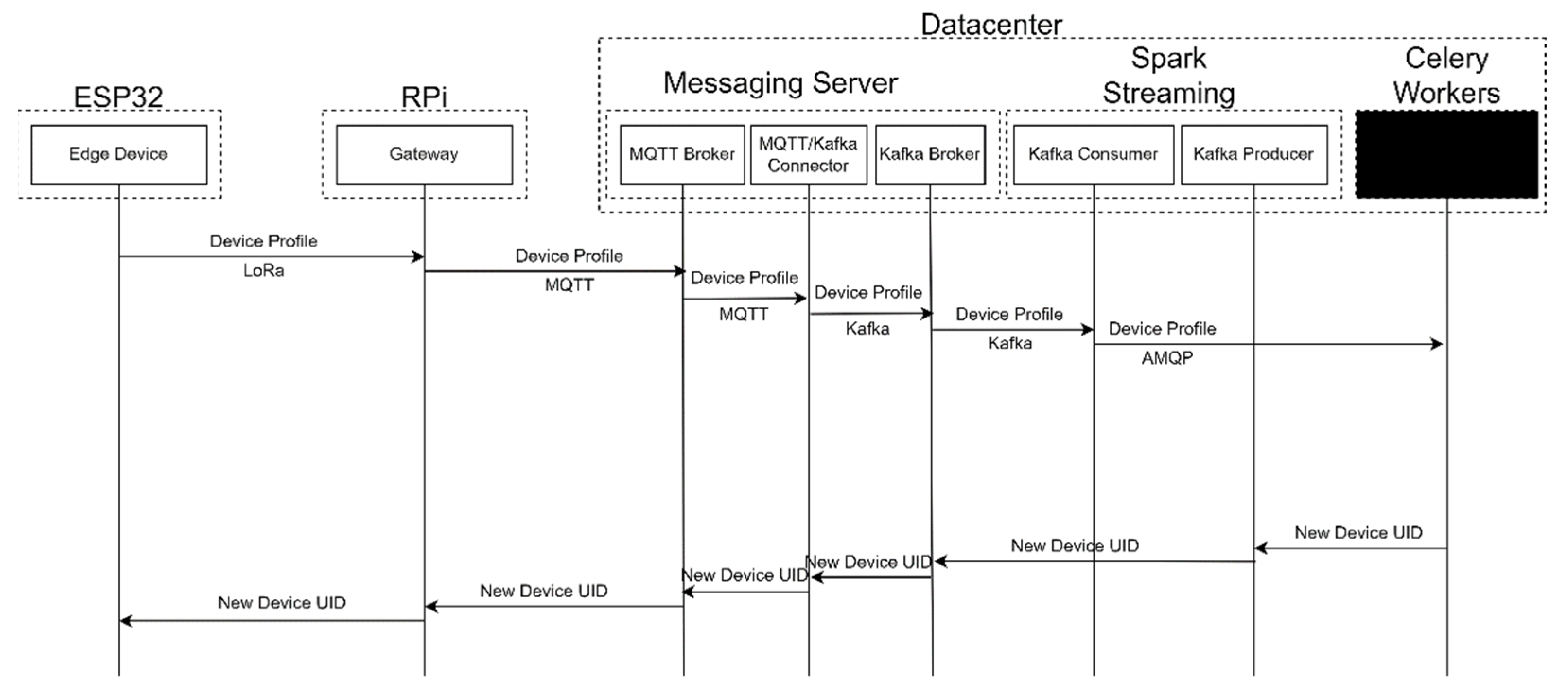 Energies 15 00440 g012 550