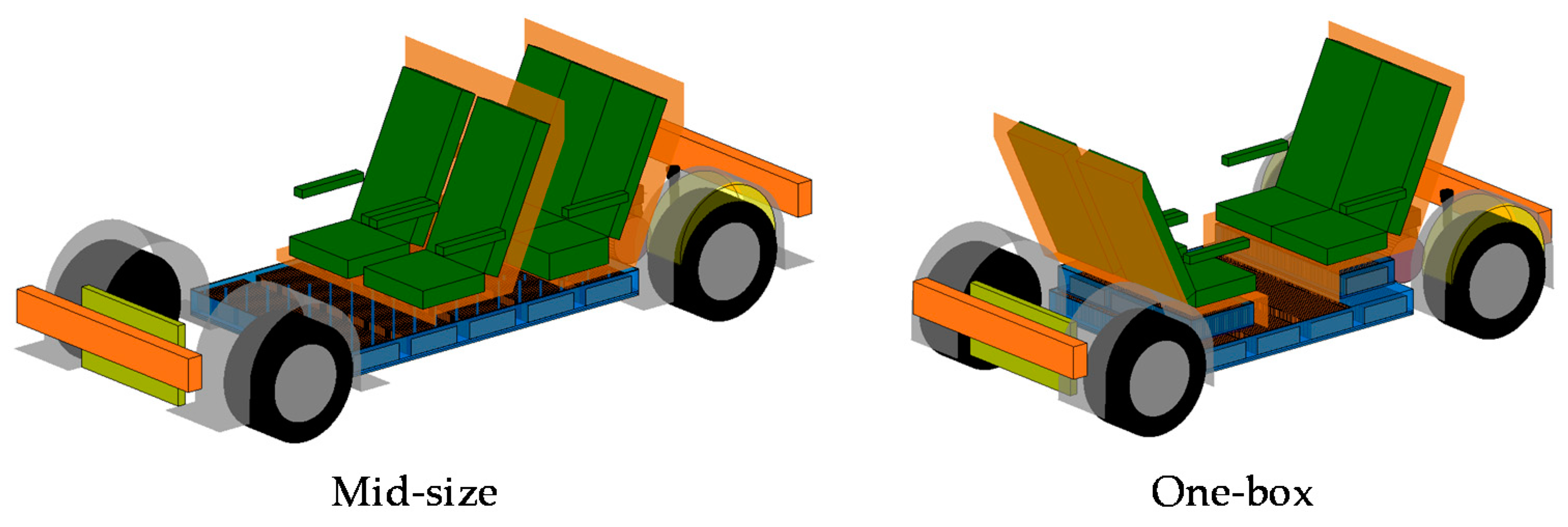 Energies 15 00441 g007 Energies 15 00441 g007