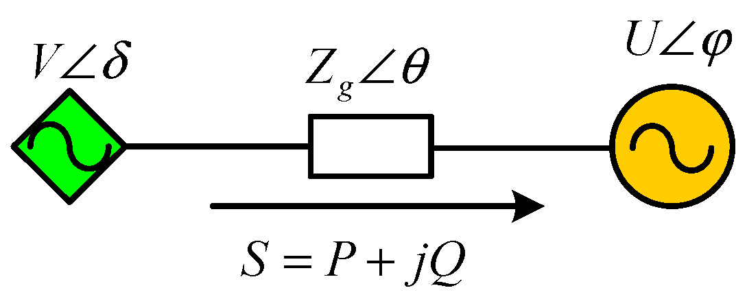 Energies 15 00442 g002
