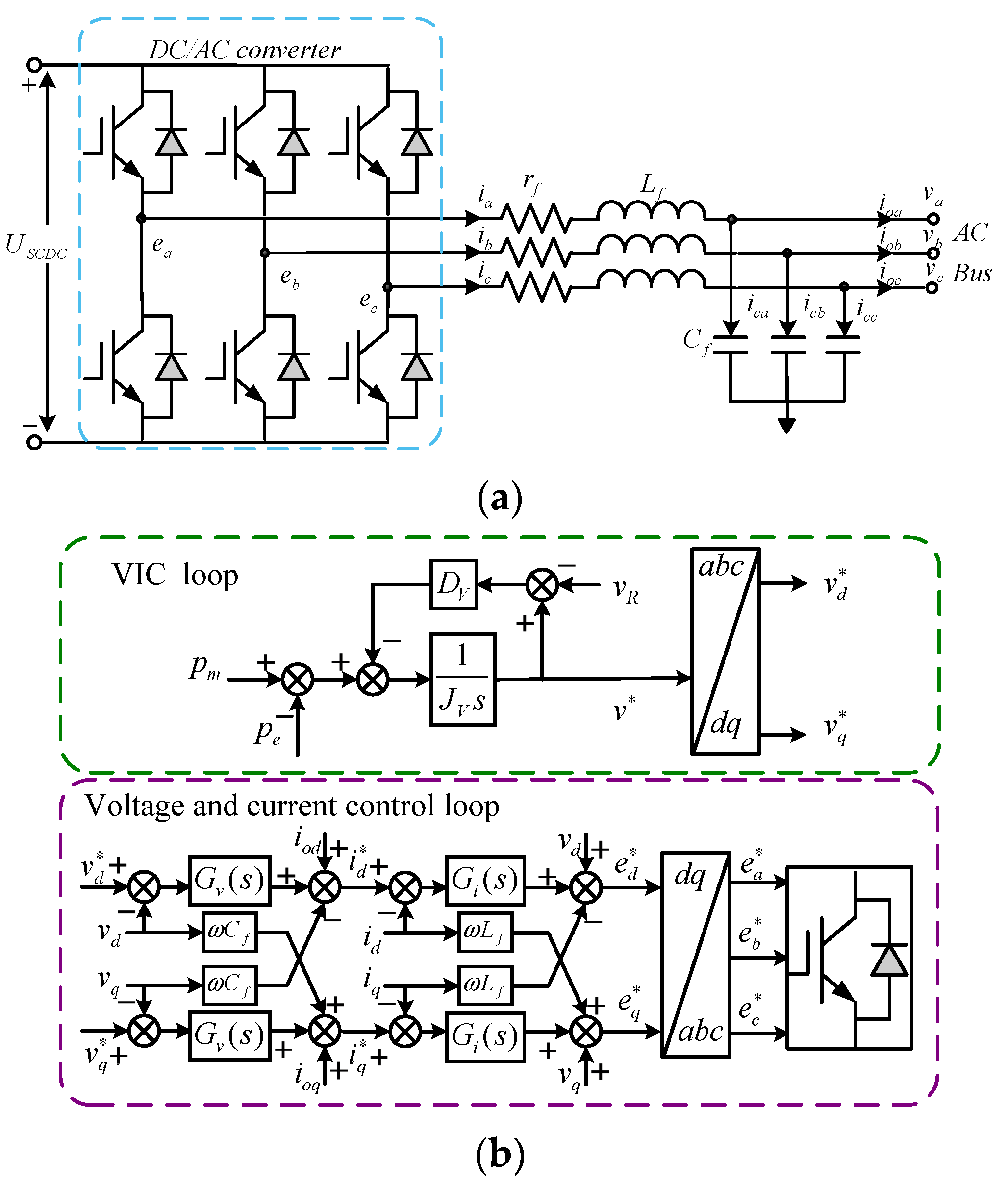 Energies 15 00442 g004