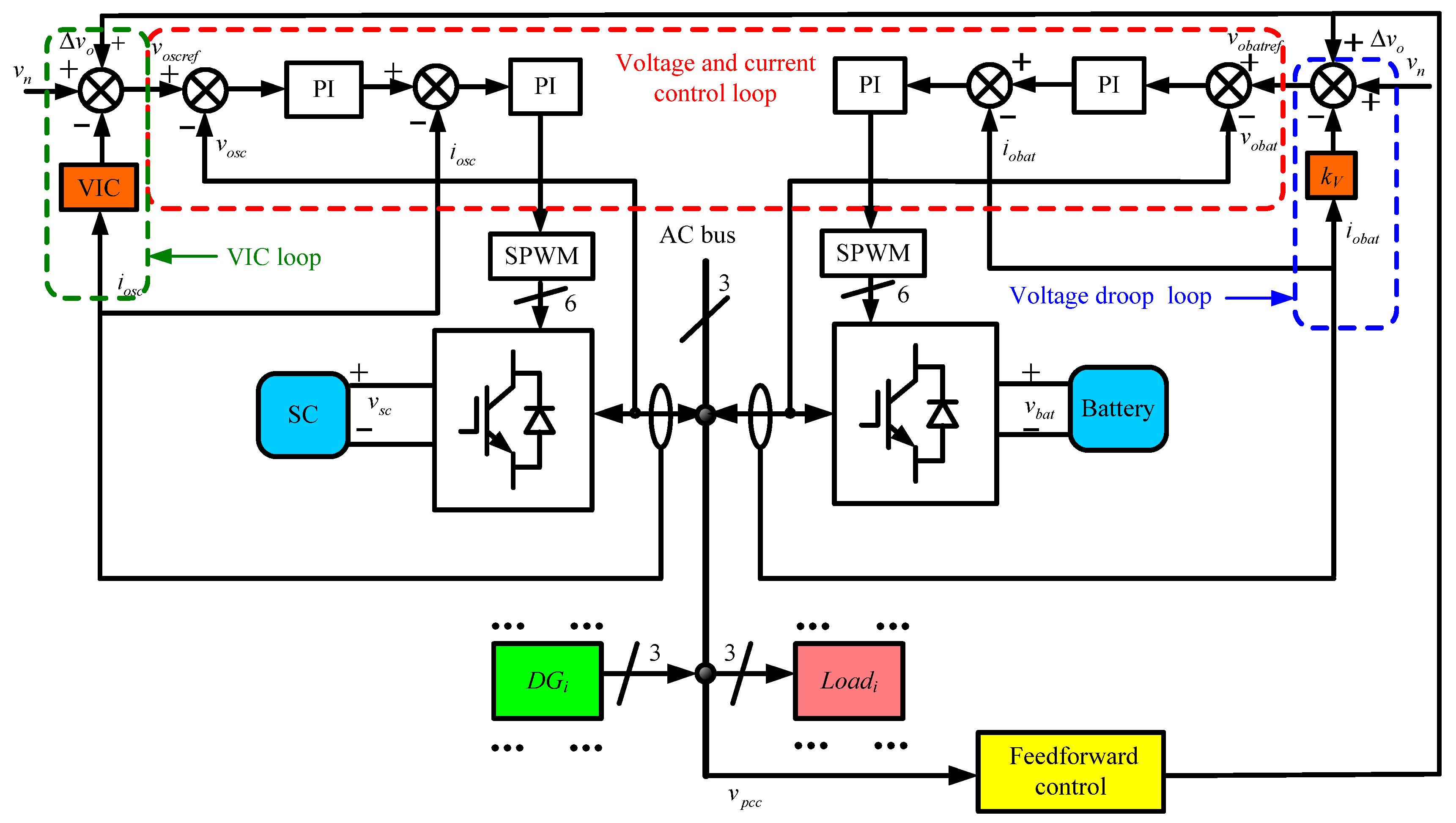 Energies 15 00442 g006