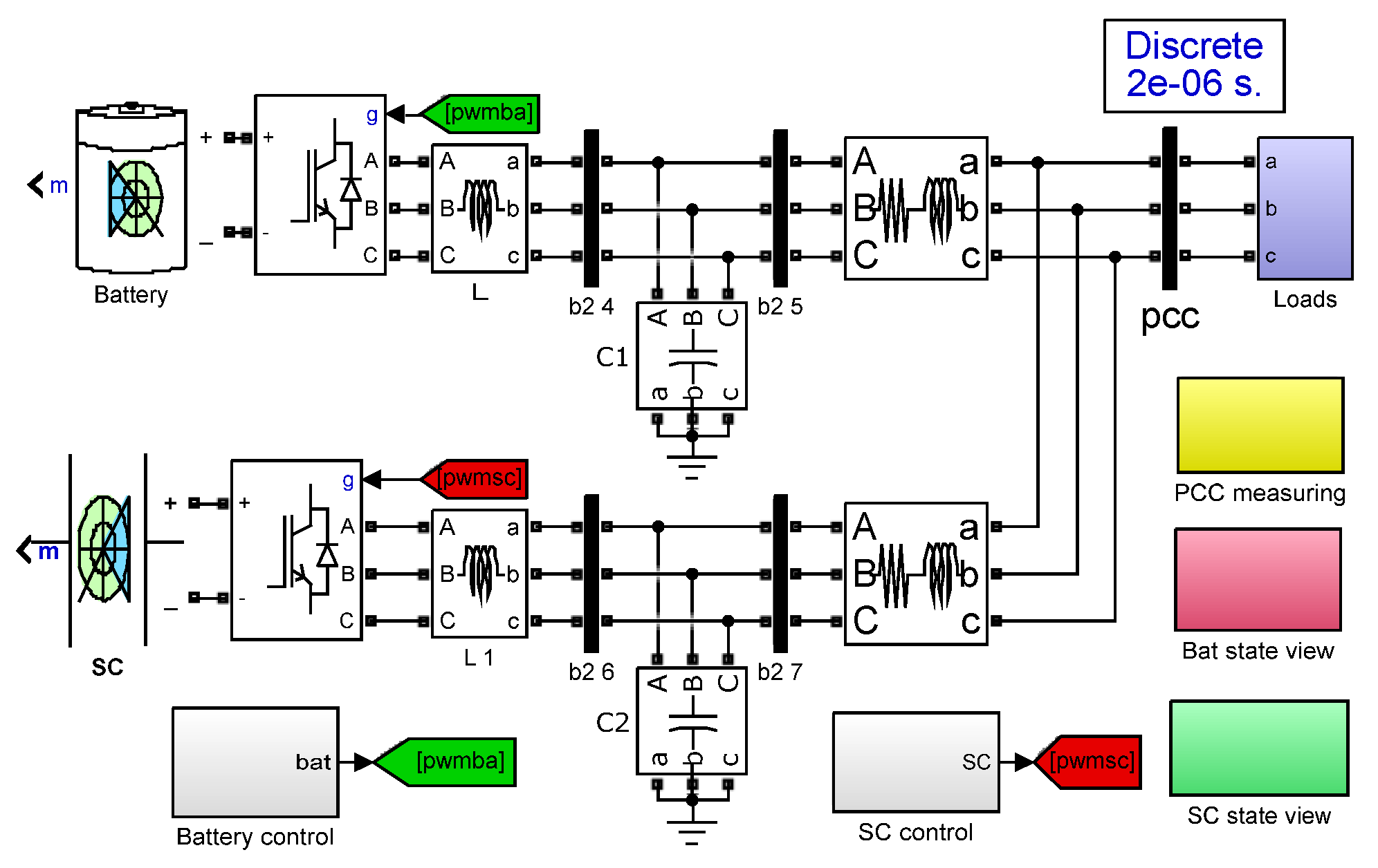 Energies 15 00442 g009