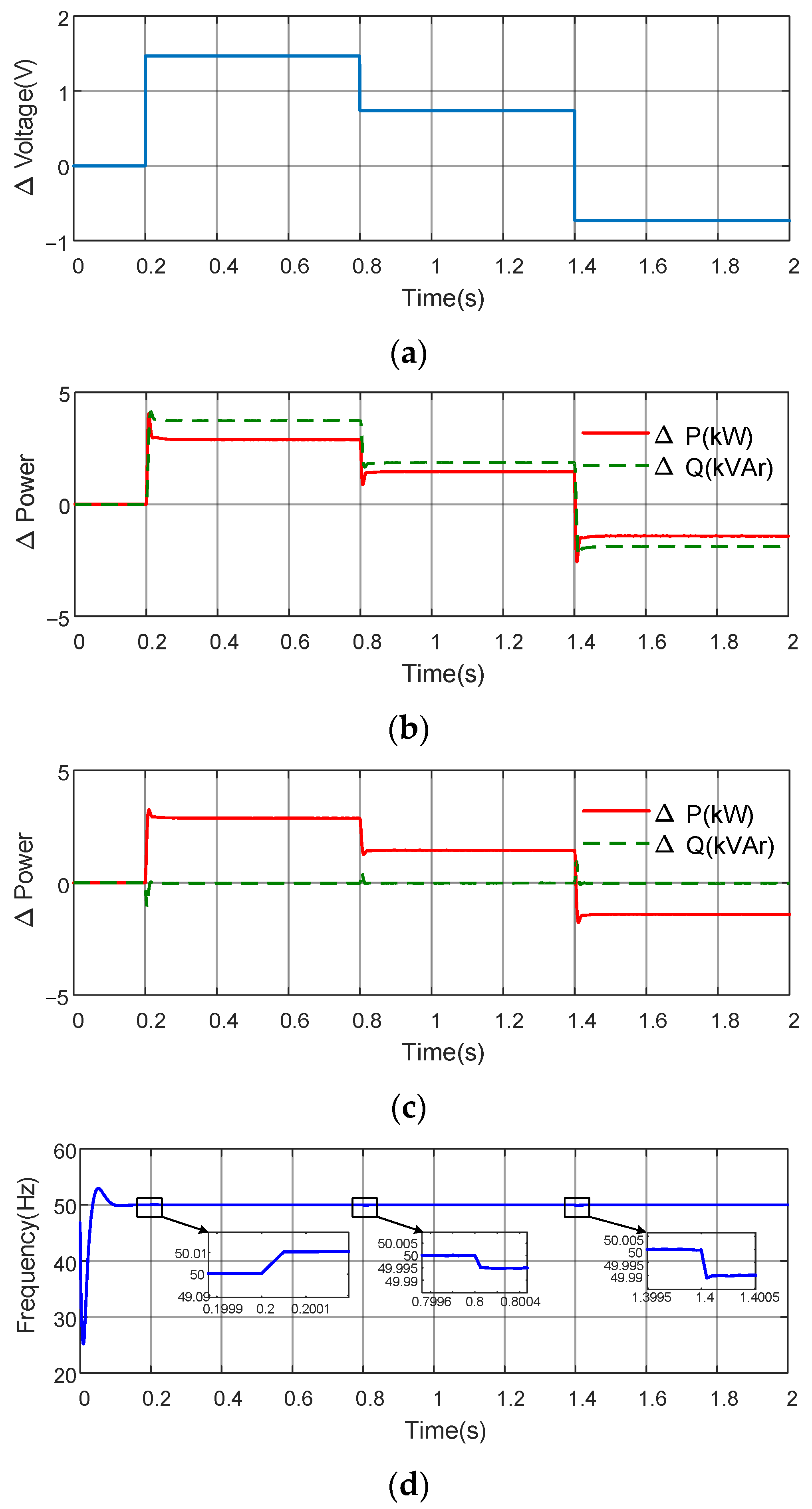 Energies 15 00442 g010