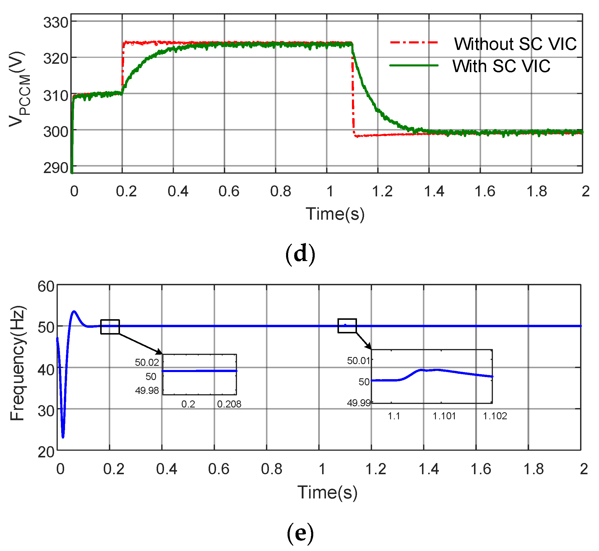 Energies 15 00442 g011b