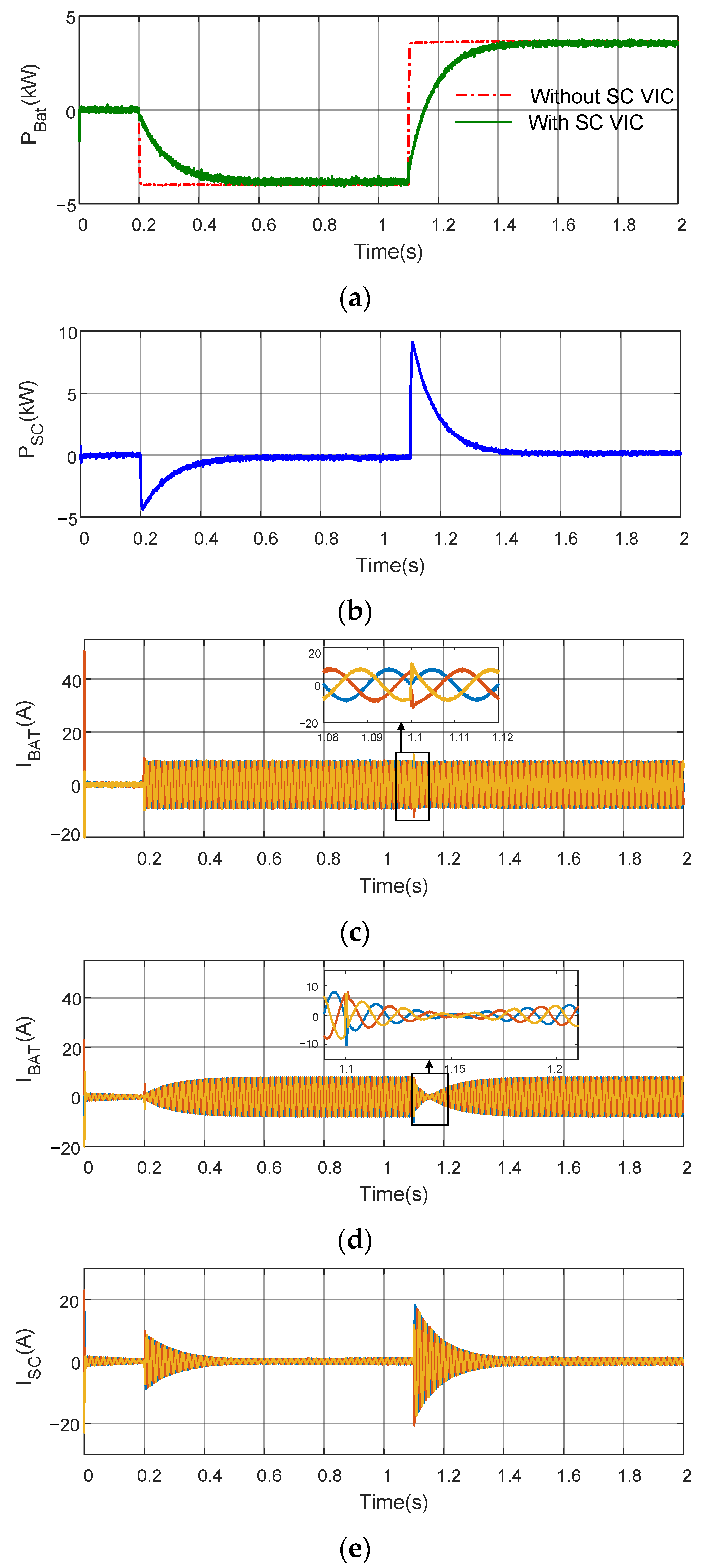 Energies 15 00442 g012