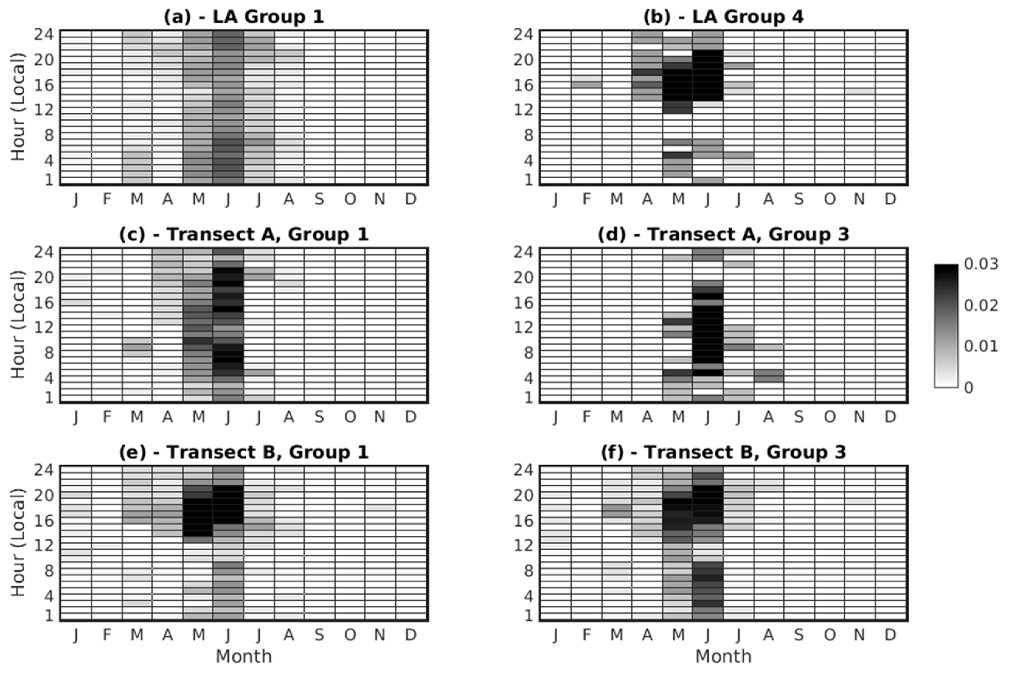 Energies 15 00445 g010