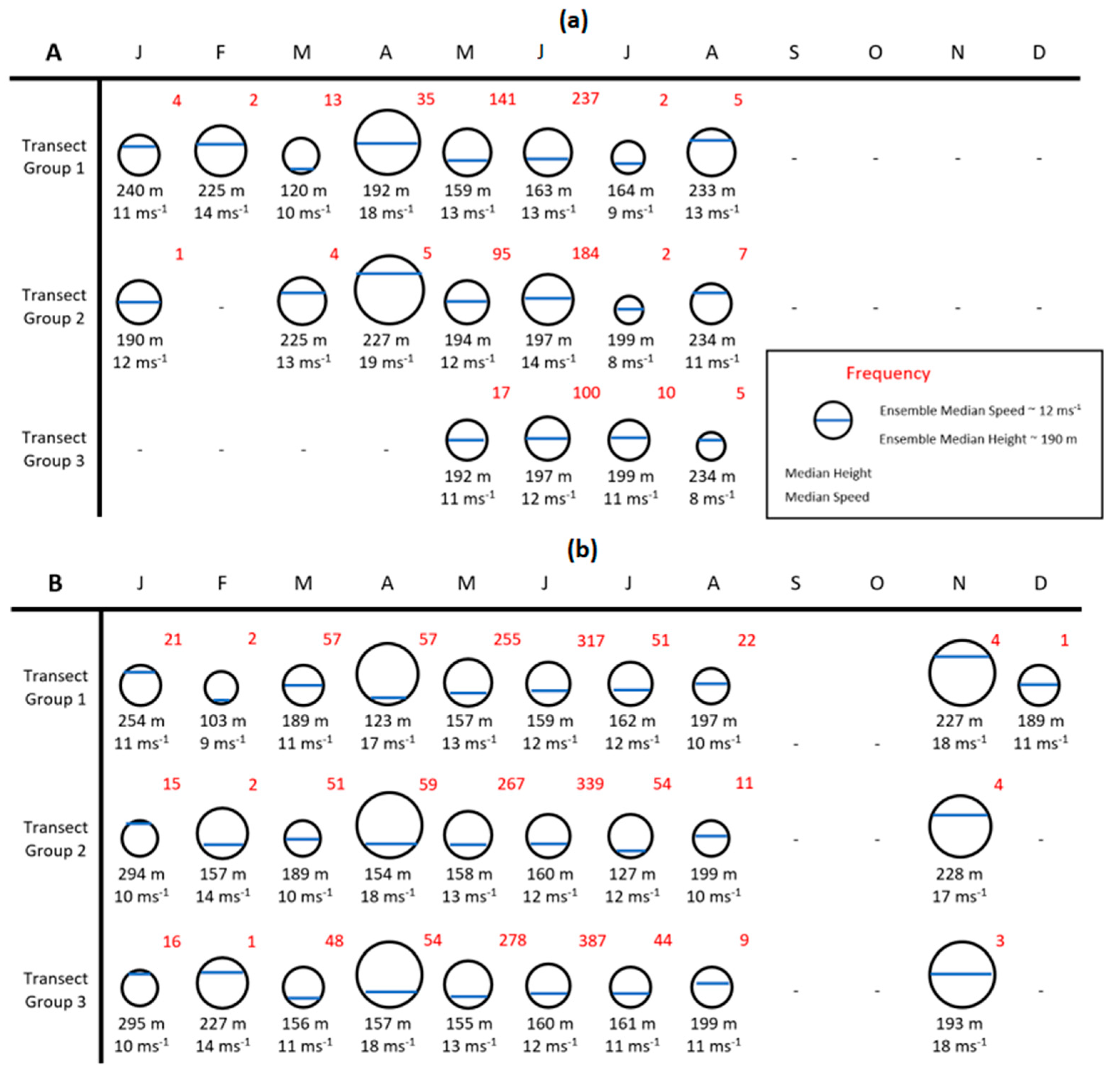 Energies 15 00445 g012